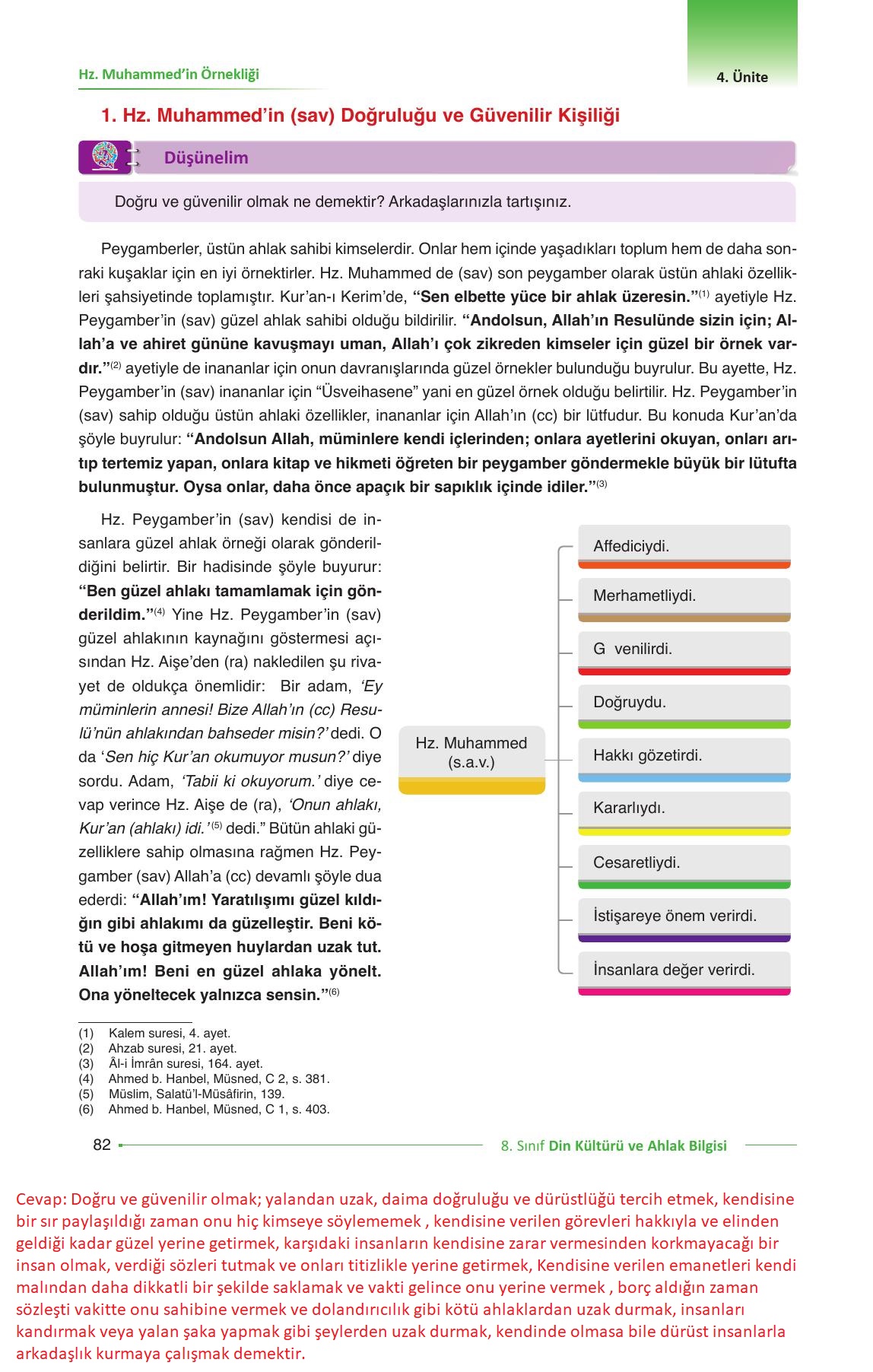 8. Sınıf Gezegen Yayıncılık Din Kültürü Ve Ahlak Bilgisi Ders Kitabı Sayfa 82 Cevapları