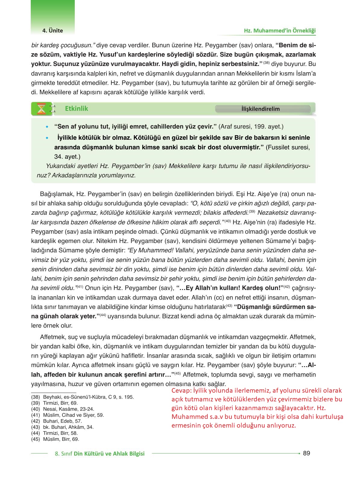 8. Sınıf Gezegen Yayıncılık Din Kültürü Ve Ahlak Bilgisi Ders Kitabı Sayfa 89 Cevapları