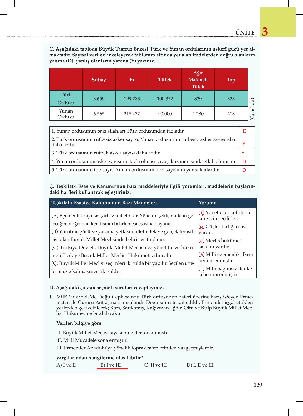 8. Sınıf Meb Yayınları İnkılap Tarihi Ve Atatürkçülük Ders Kitabı Sayfa 129 Cevapları