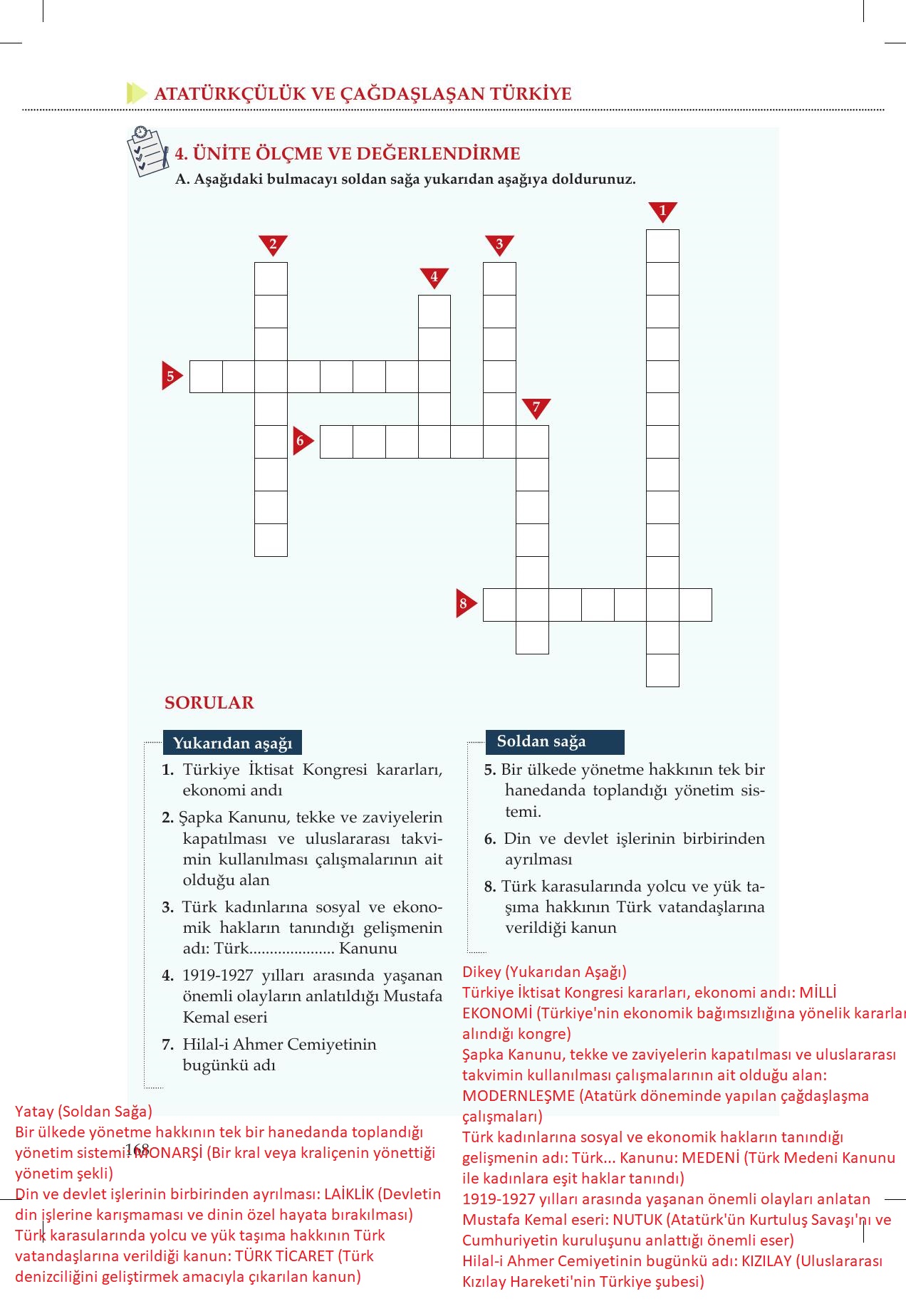 8. Sınıf Meb Yayınları İnkılap Tarihi Ve Atatürkçülük Ders Kitabı Sayfa 168 Cevapları