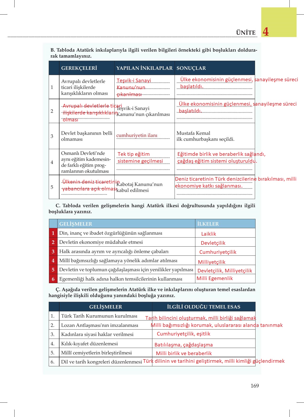 8. Sınıf Meb Yayınları İnkılap Tarihi Ve Atatürkçülük Ders Kitabı Sayfa 169 Cevapları