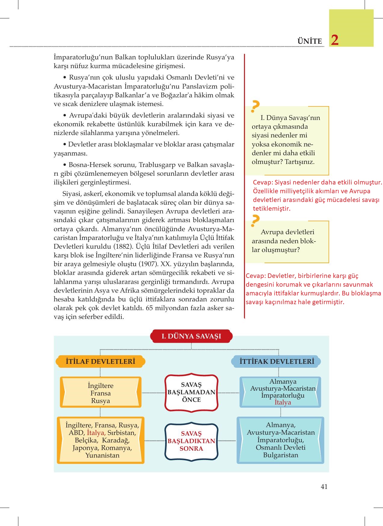 8. Sınıf Meb Yayınları İnkılap Tarihi Ve Atatürkçülük Ders Kitabı Sayfa 41 Cevapları