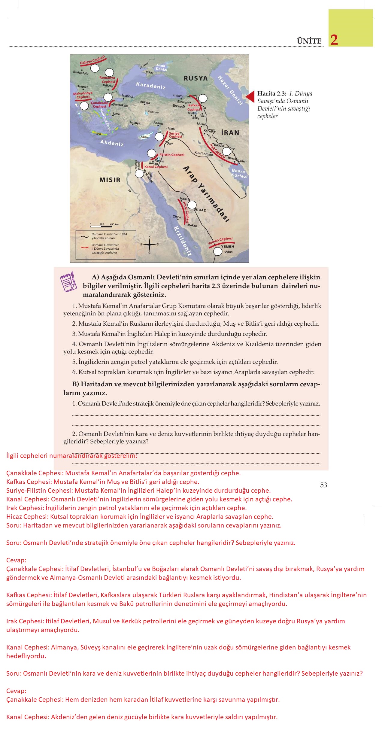 8. Sınıf Meb Yayınları İnkılap Tarihi Ve Atatürkçülük Ders Kitabı Sayfa 53 Cevapları