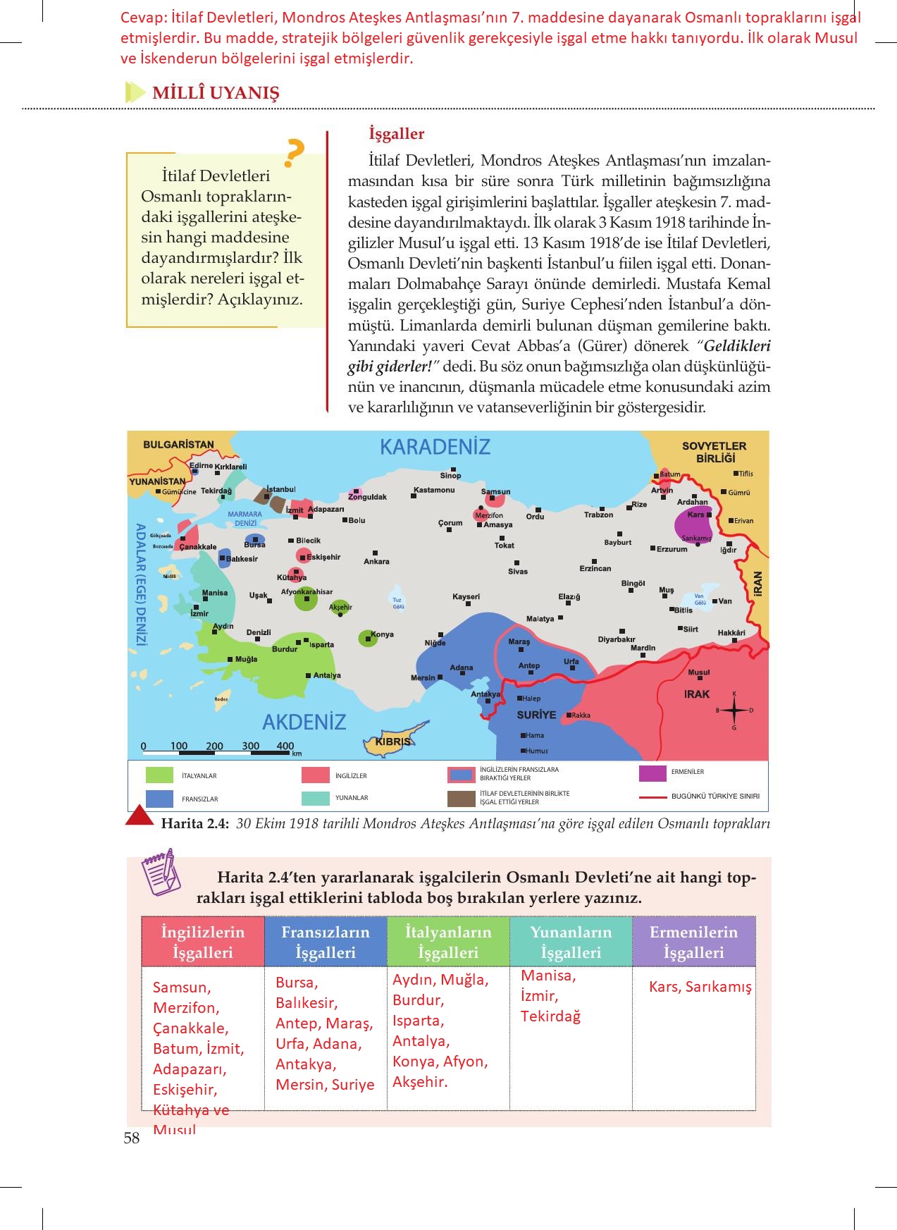 8. Sınıf Meb Yayınları İnkılap Tarihi Ve Atatürkçülük Ders Kitabı Sayfa 58 Cevapları