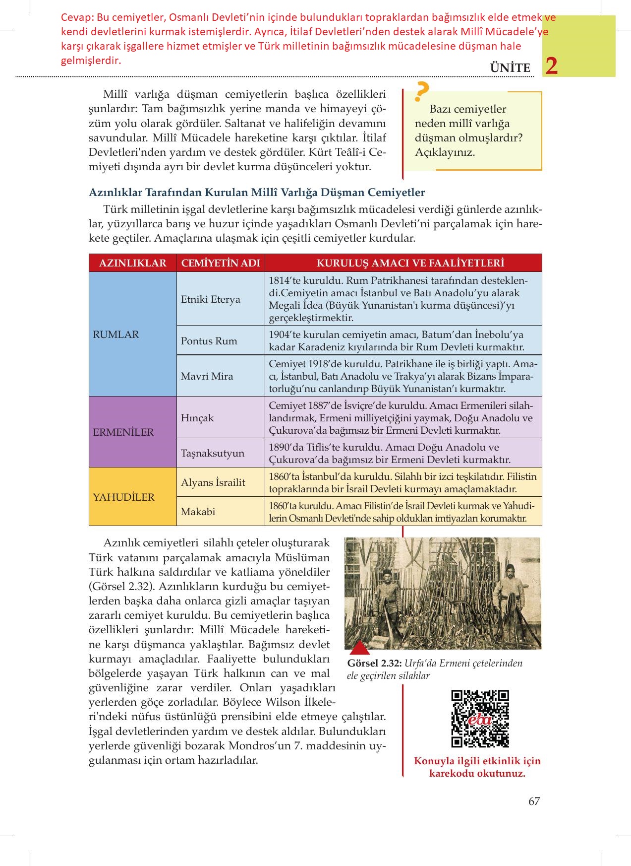 8. Sınıf Meb Yayınları İnkılap Tarihi Ve Atatürkçülük Ders Kitabı Sayfa 67 Cevapları