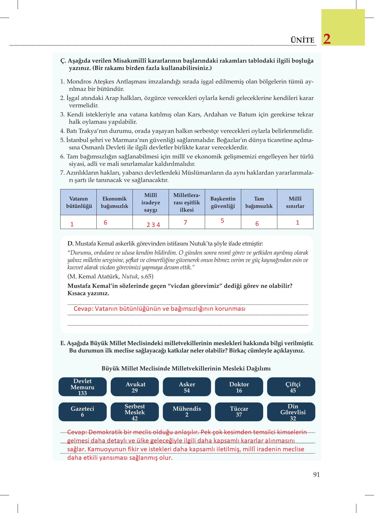 8. Sınıf Meb Yayınları İnkılap Tarihi Ve Atatürkçülük Ders Kitabı Sayfa 91 Cevapları
