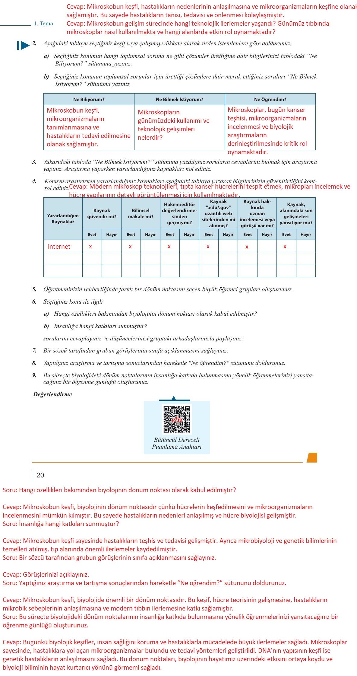 9. Sınıf Meb Yayınları Biyoloji Ders Kitabı Sayfa 20 Cevapları