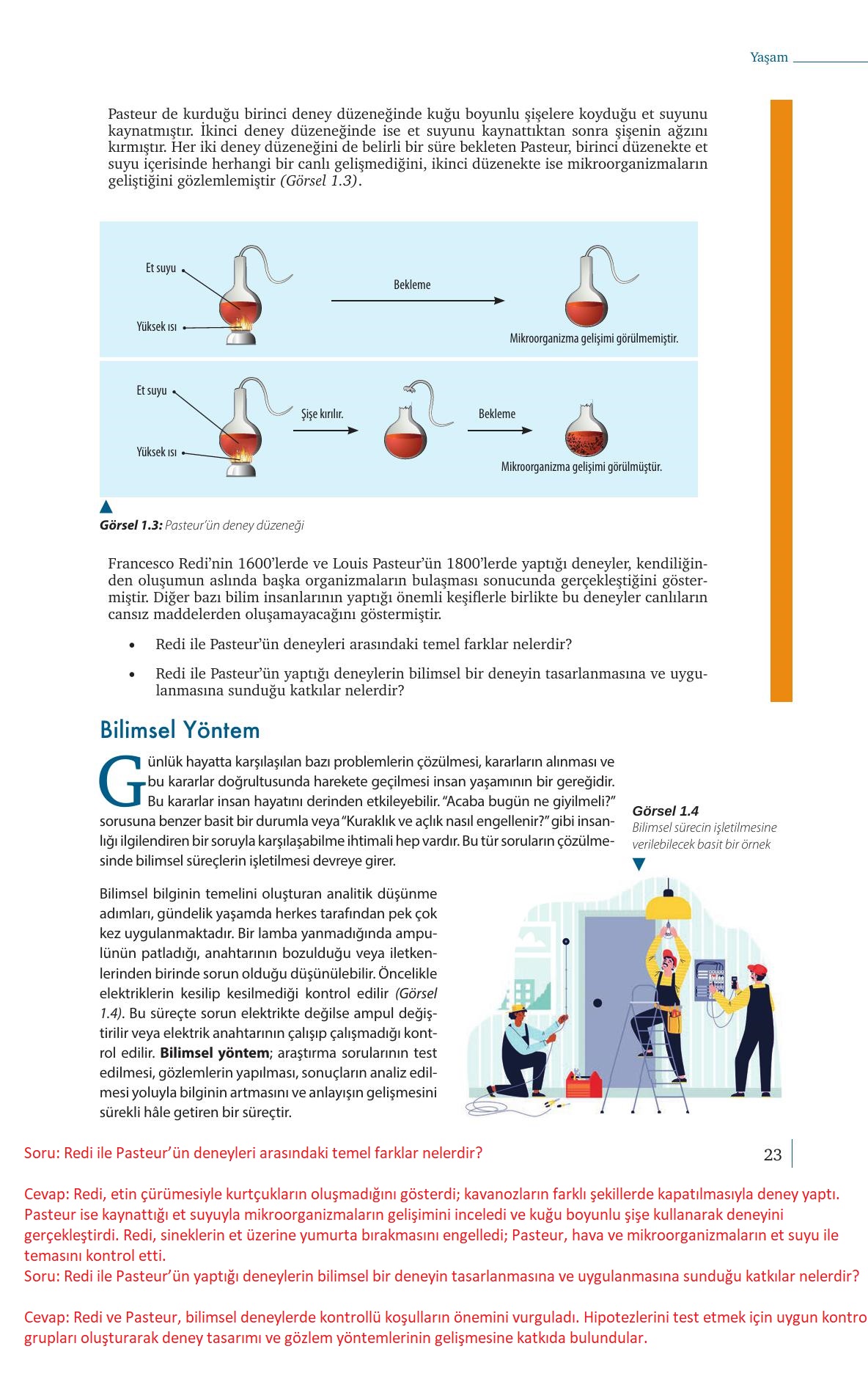9. Sınıf Meb Yayınları Biyoloji Ders Kitabı Sayfa 23 Cevapları