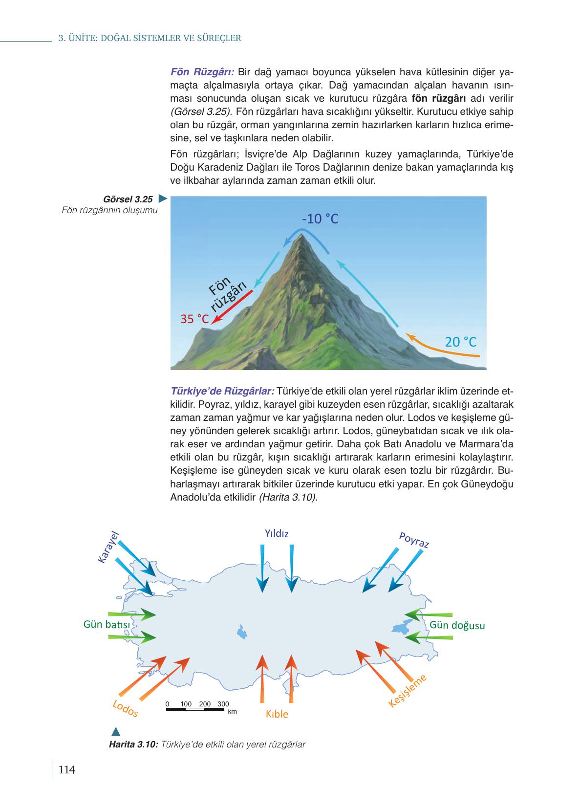 9. Sınıf Meb Yayınları Coğrafya Ders Kitabı Sayfa 114 Cevapları