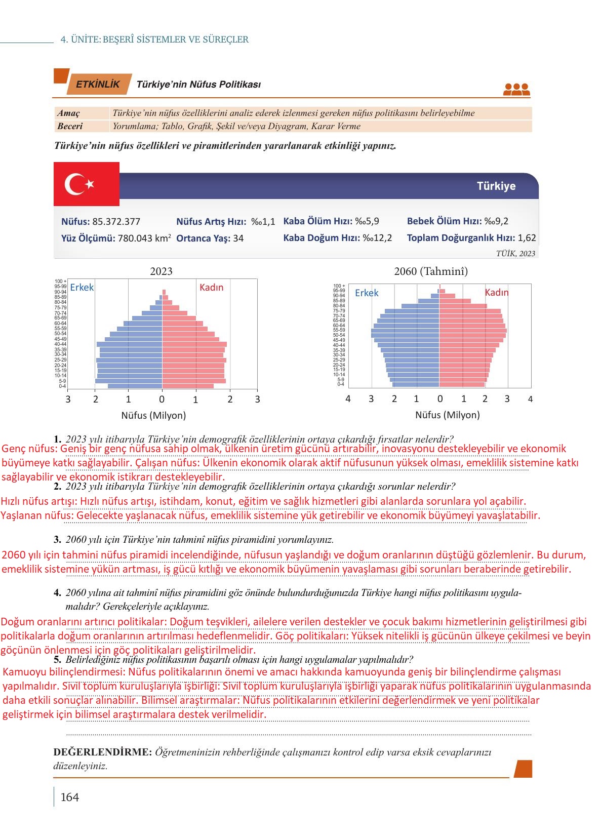 9. Sınıf Meb Yayınları Coğrafya Ders Kitabı Sayfa 164 Cevapları 9. Sınıf Meb Yayınları Coğrafya Ders Kitabı Sayfa 164 Cevapları