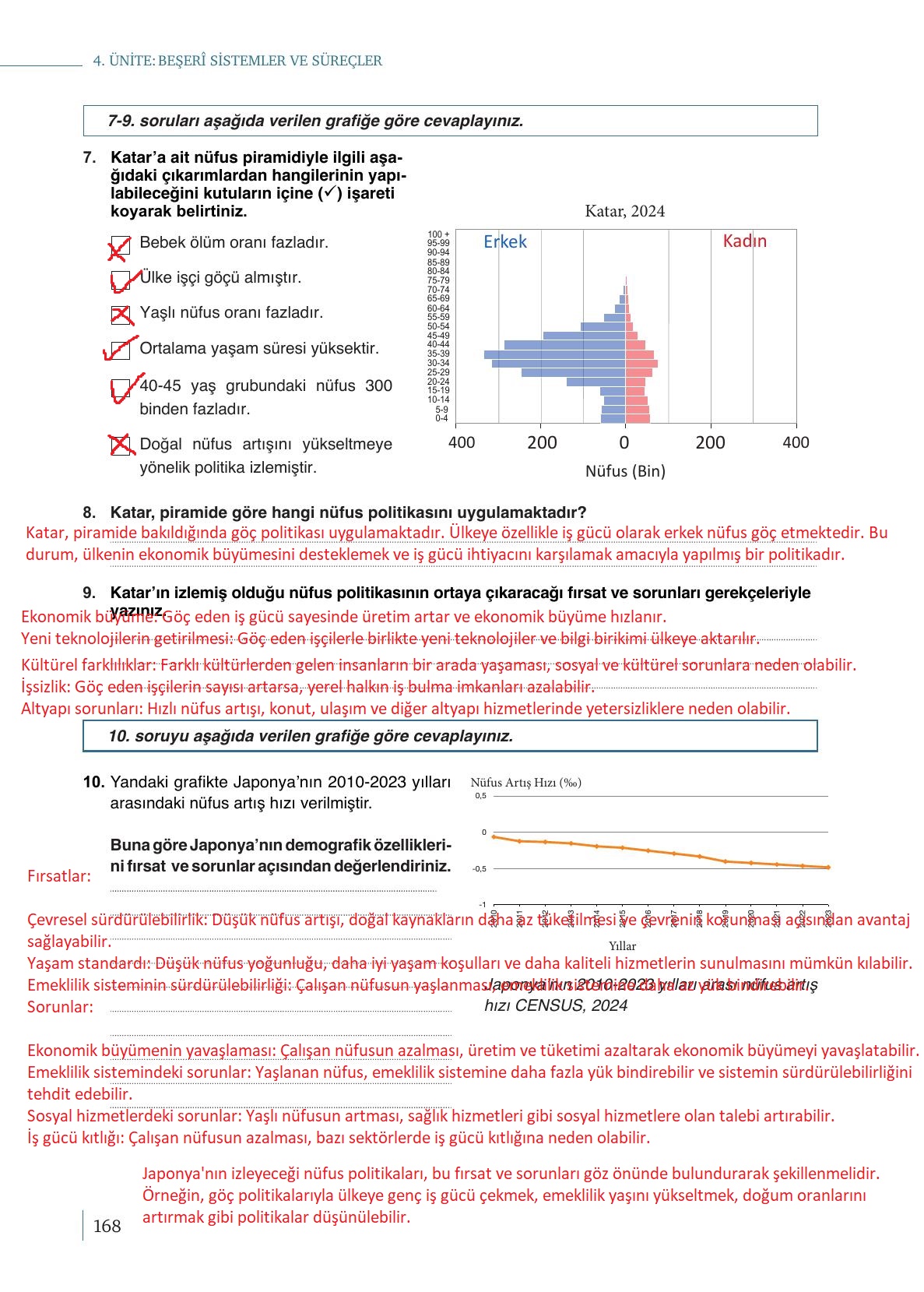 9. Sınıf Meb Yayınları Coğrafya Ders Kitabı Sayfa 168 Cevapları
