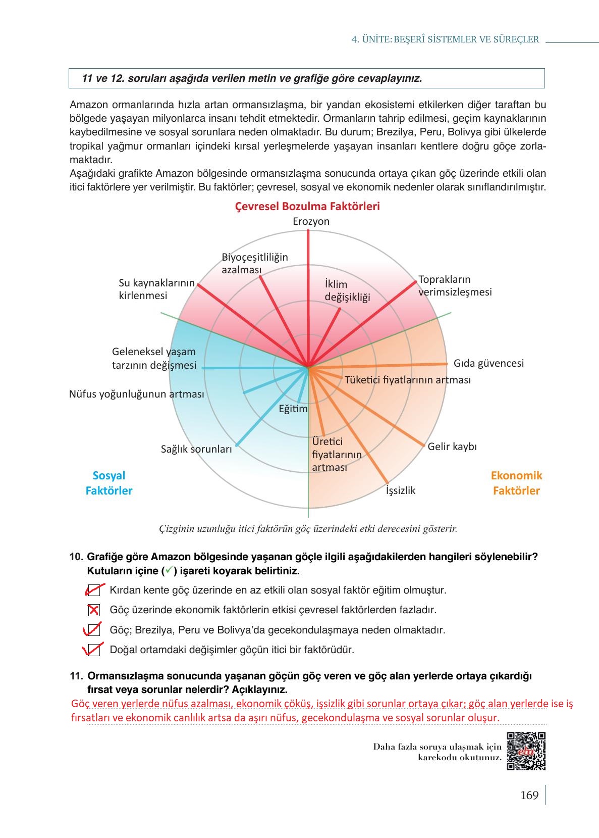 9. Sınıf Meb Yayınları Coğrafya Ders Kitabı Sayfa 169 Cevapları