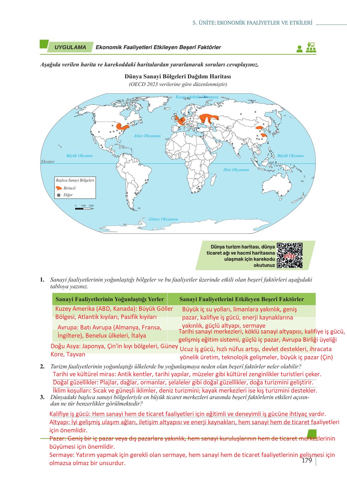 9. Sınıf Meb Yayınları Coğrafya Ders Kitabı Sayfa 179 Cevapları