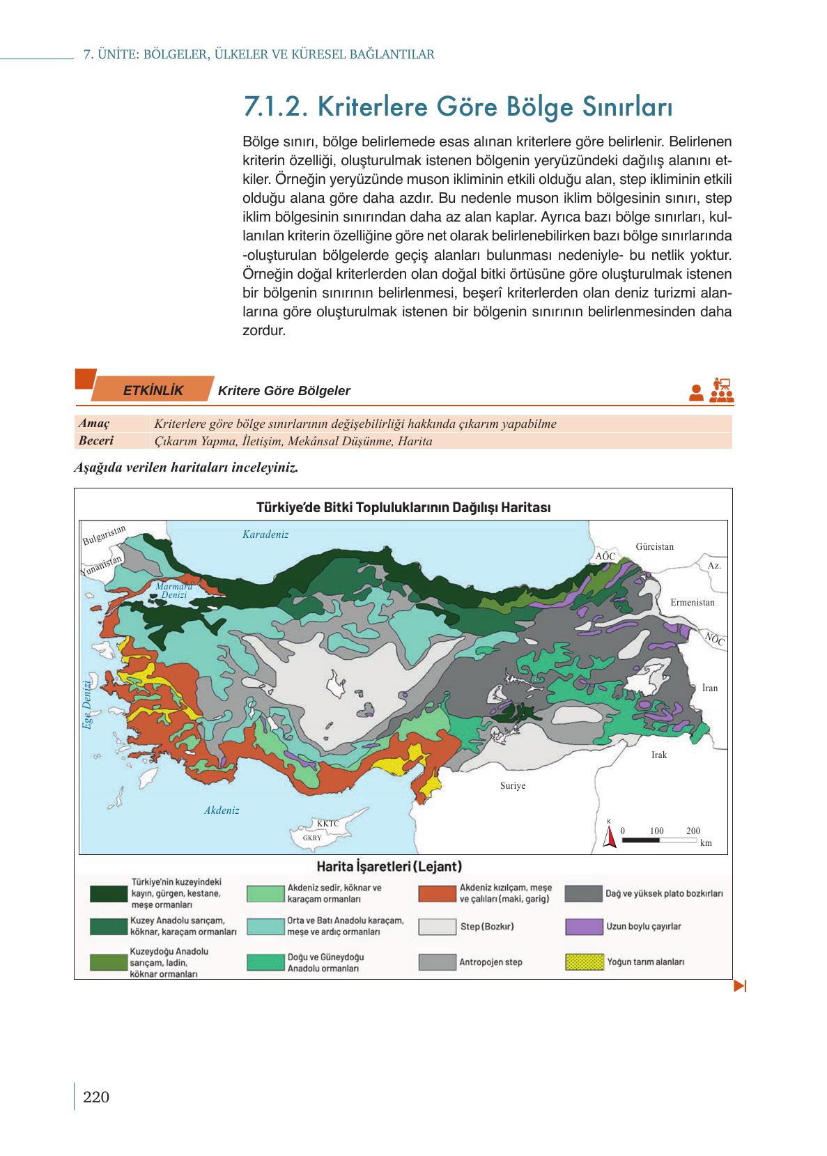 9. Sınıf Meb Yayınları Coğrafya Ders Kitabı Sayfa 220 Cevapları