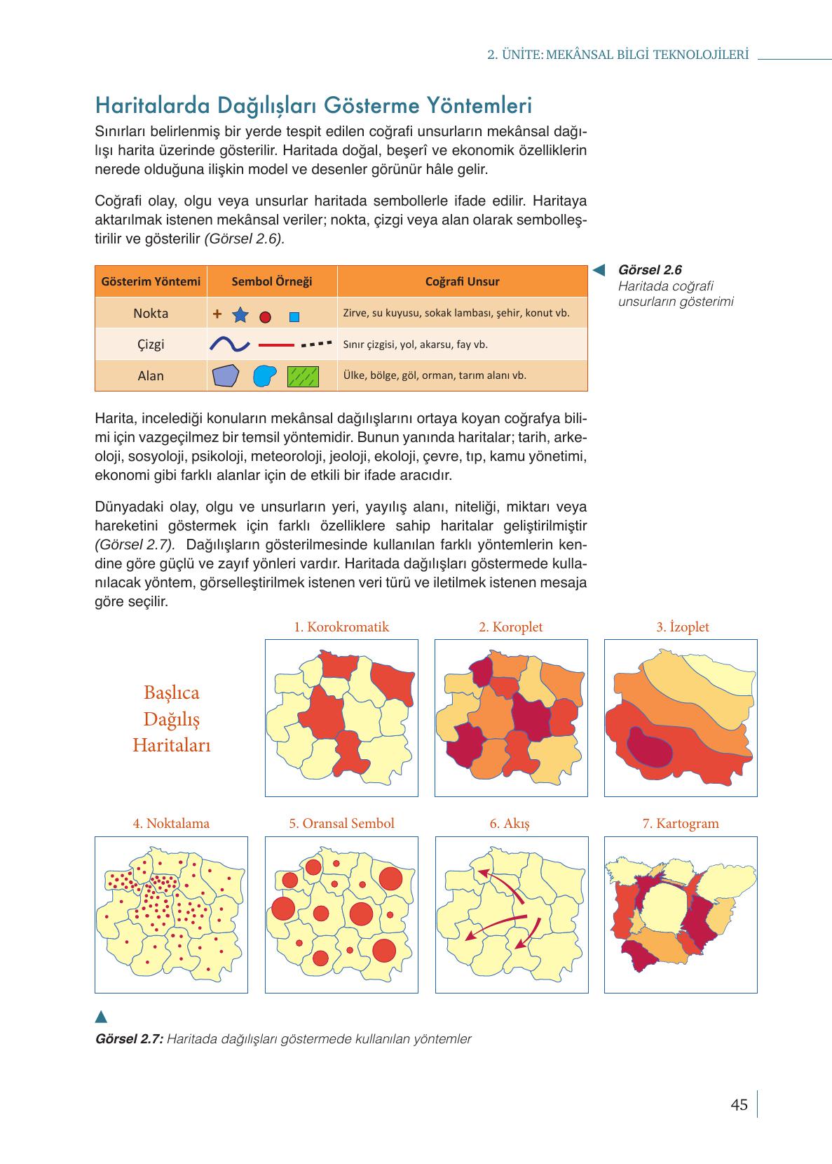 9. Sınıf Meb Yayınları Coğrafya Ders Kitabı Sayfa 45 Cevapları