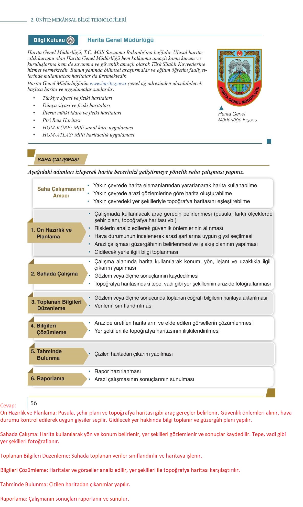 9. Sınıf Meb Yayınları Coğrafya Ders Kitabı Sayfa 56 Cevapları