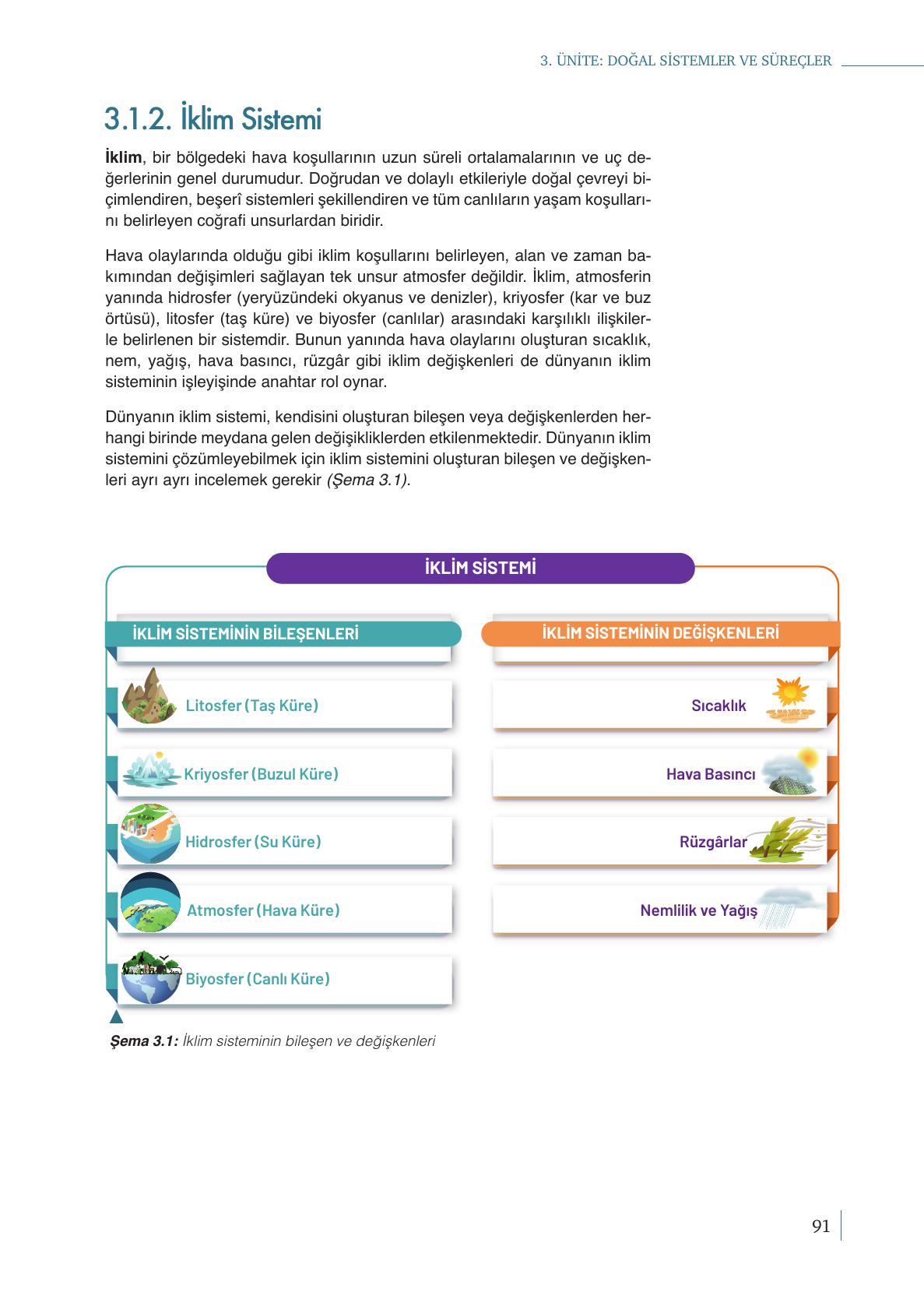 9. Sınıf Meb Yayınları Coğrafya Ders Kitabı Sayfa 91 Cevapları