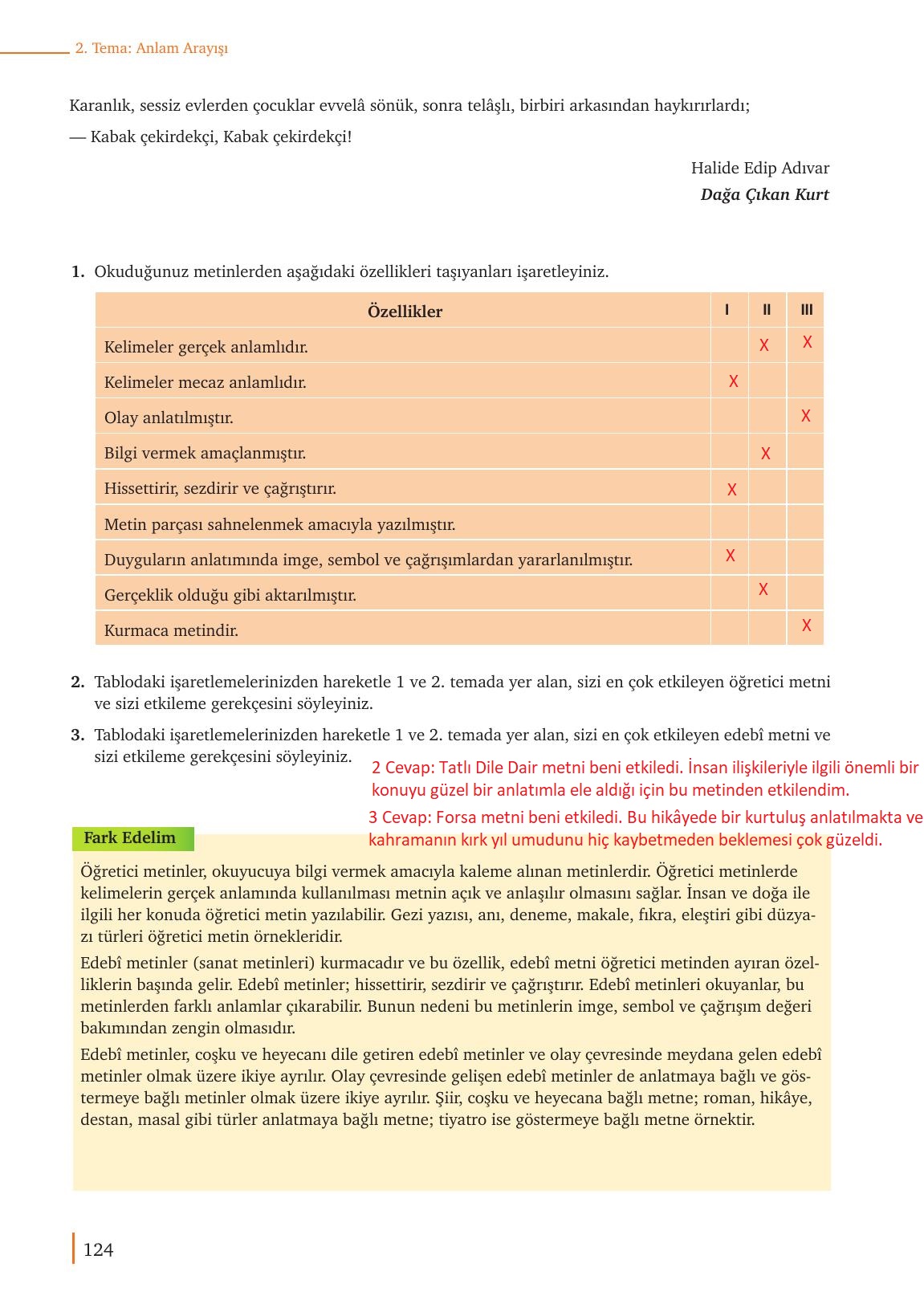 9. Sınıf Meb Yayınları Edebiyat Ders Kitabı Sayfa 124 Cevapları
