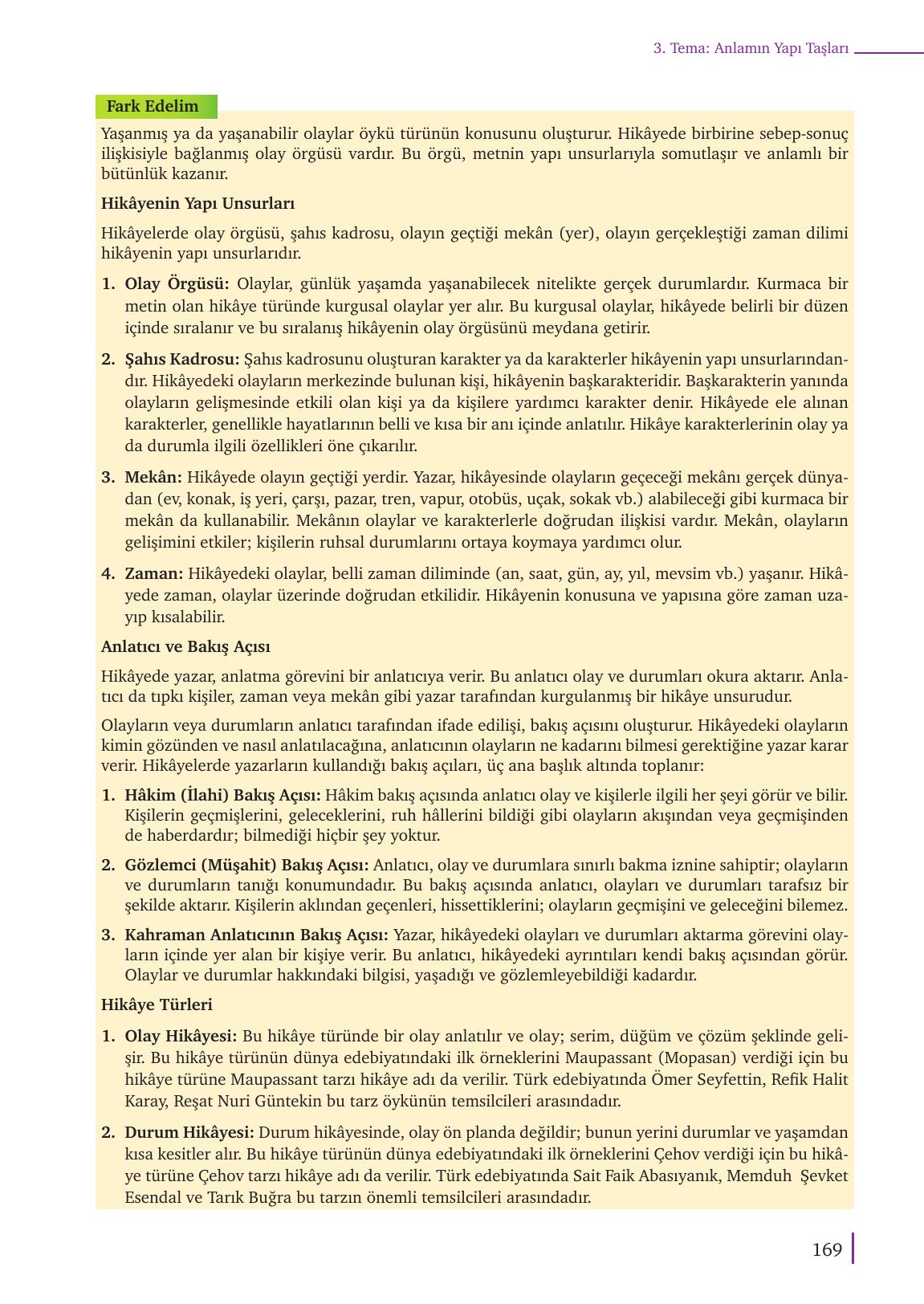 9. Sınıf Meb Yayınları Edebiyat Ders Kitabı Sayfa 169 Cevapları