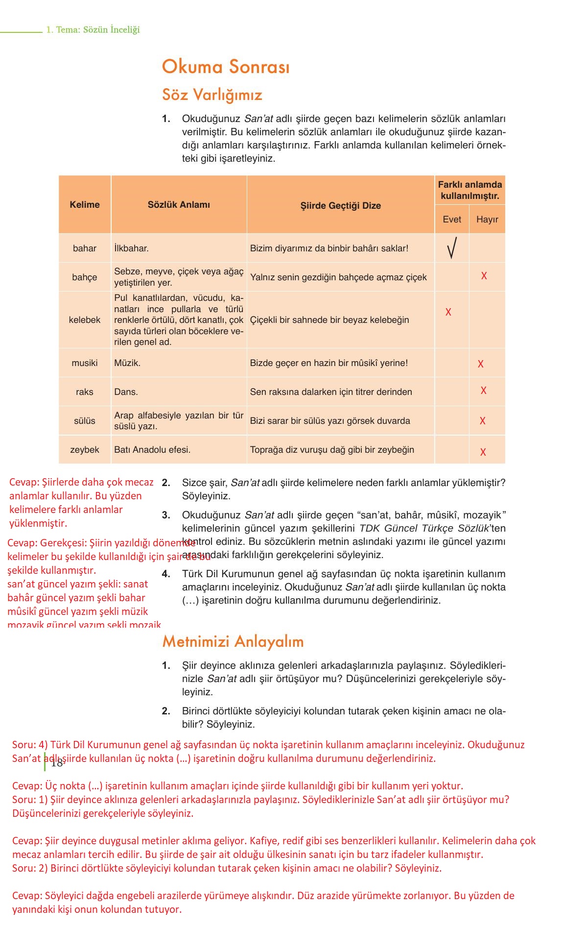 9. Sınıf Meb Yayınları Edebiyat Ders Kitabı Sayfa 18 Cevapları