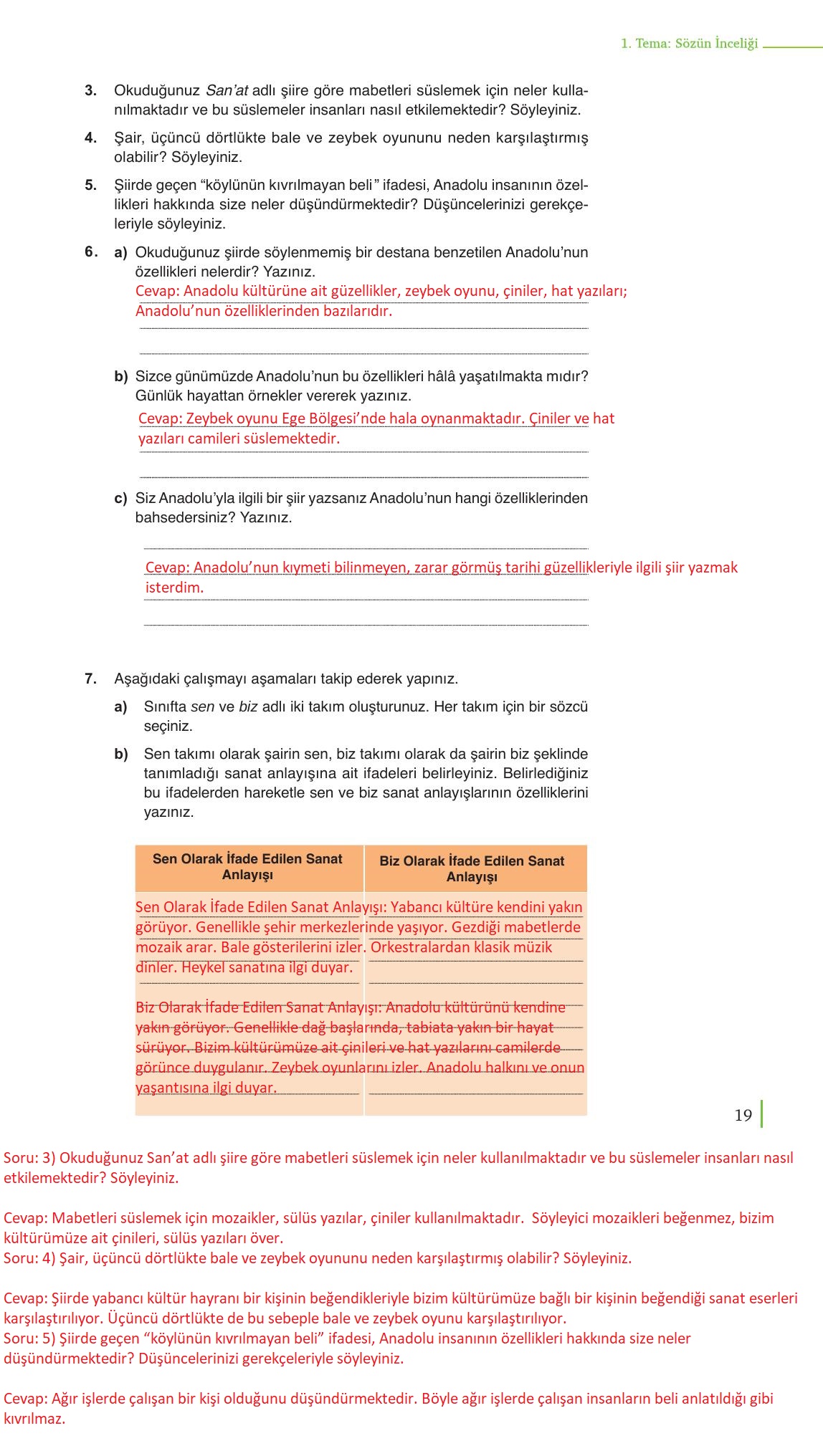 9. Sınıf Meb Yayınları Edebiyat Ders Kitabı Sayfa 19 Cevapları