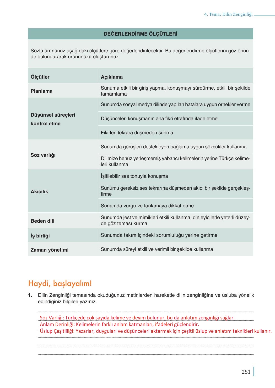 9. Sınıf Meb Yayınları Edebiyat Ders Kitabı Sayfa 281 Cevapları