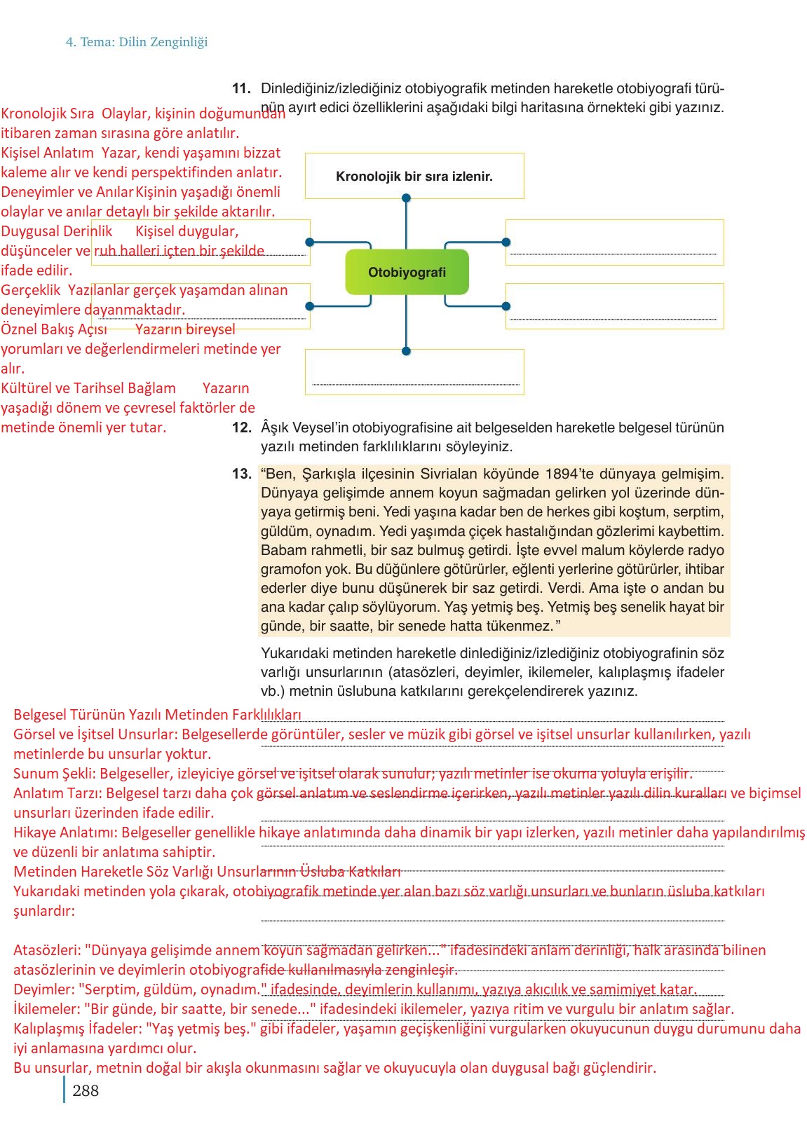 9. Sınıf Meb Yayınları Edebiyat Ders Kitabı Sayfa 288 Cevapları
