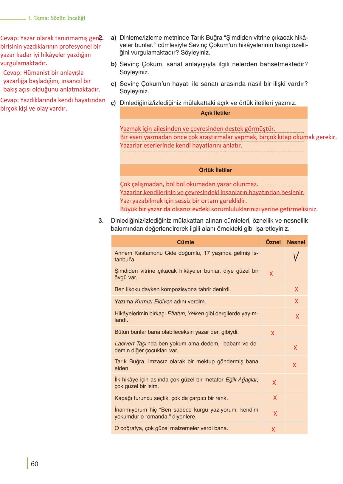9. Sınıf Meb Yayınları Edebiyat Ders Kitabı Sayfa 60 Cevapları