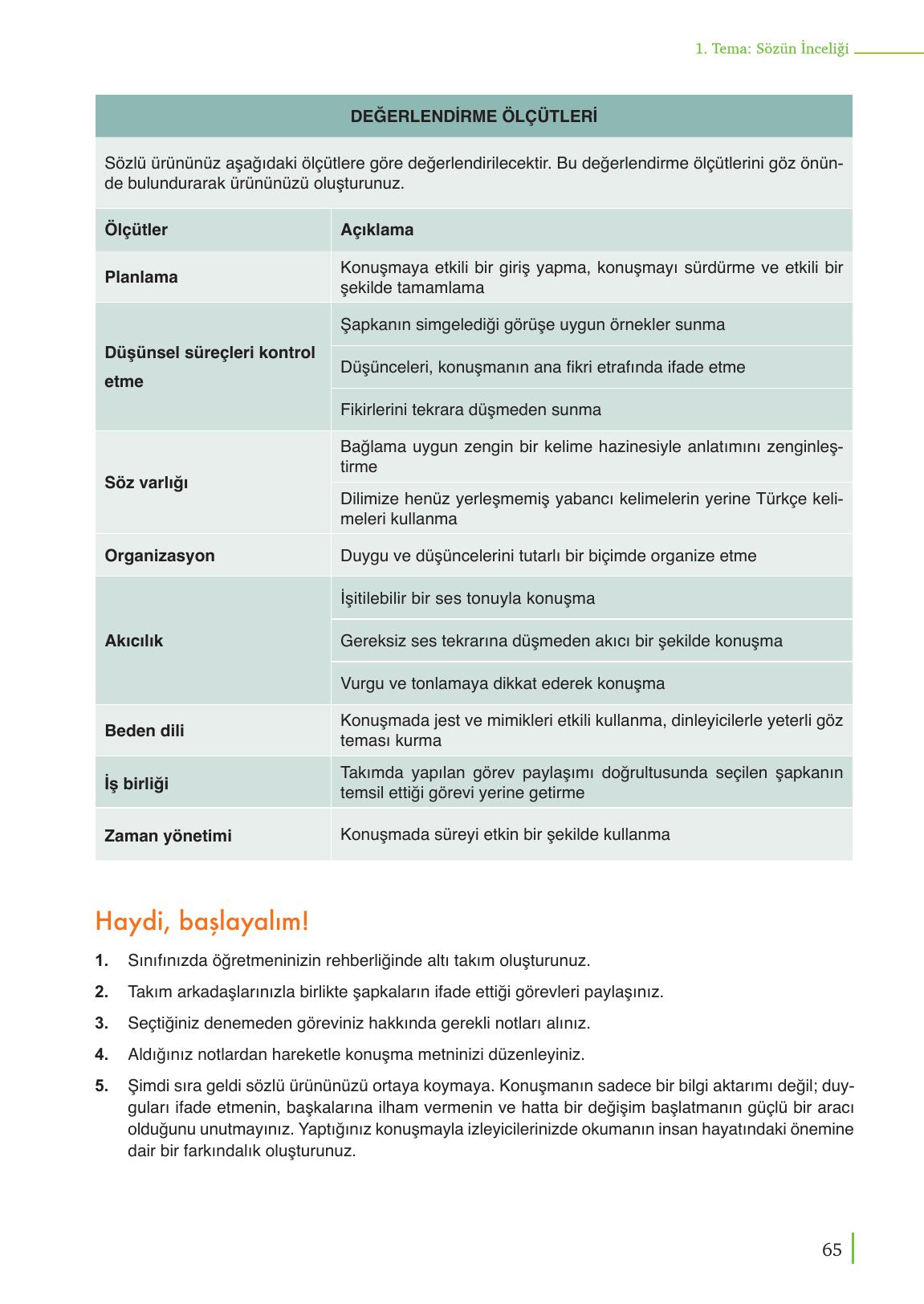 9. Sınıf Meb Yayınları Edebiyat Ders Kitabı Sayfa 65 Cevapları