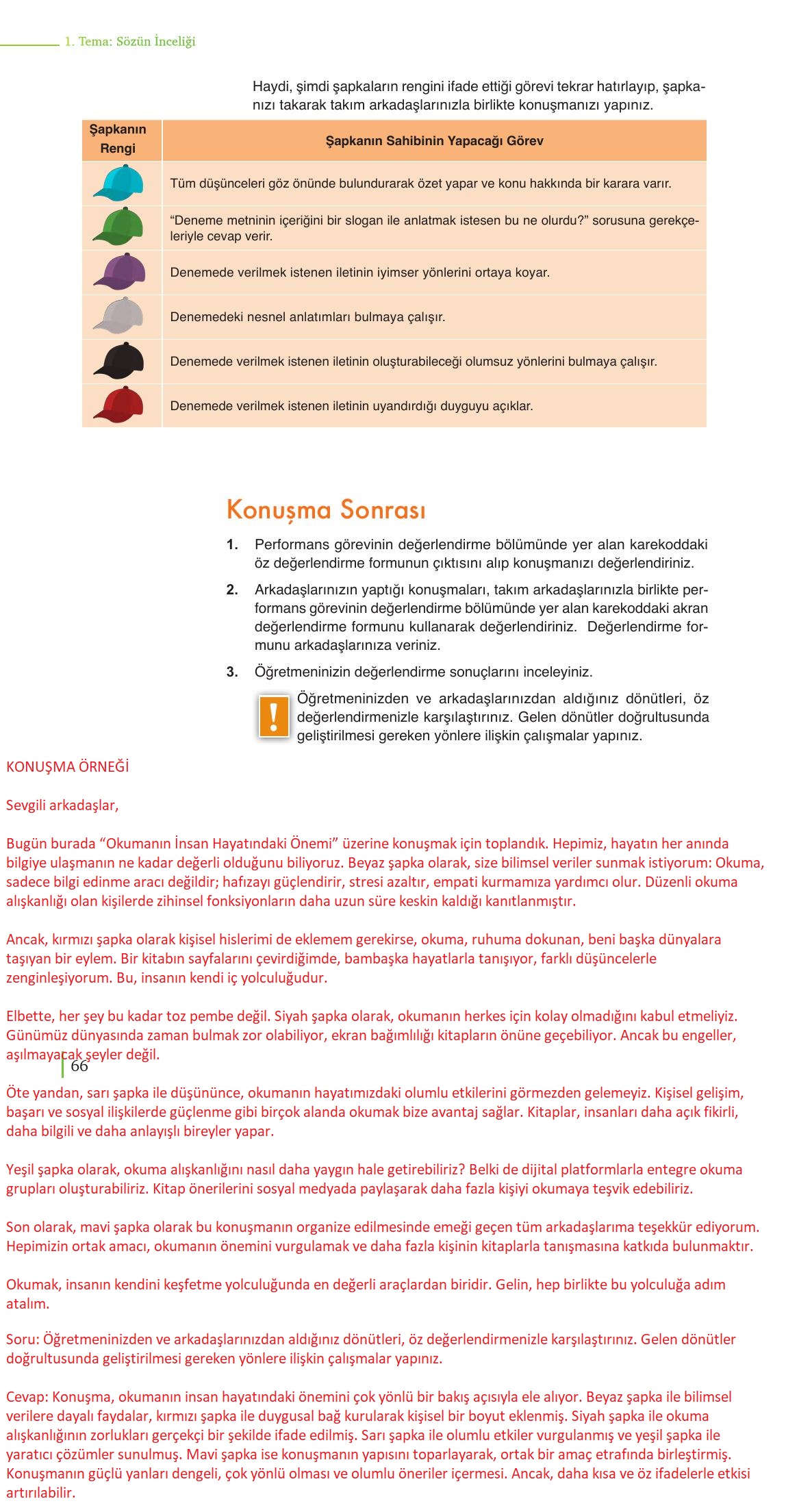9. Sınıf Meb Yayınları Edebiyat Ders Kitabı Sayfa 66 Cevapları