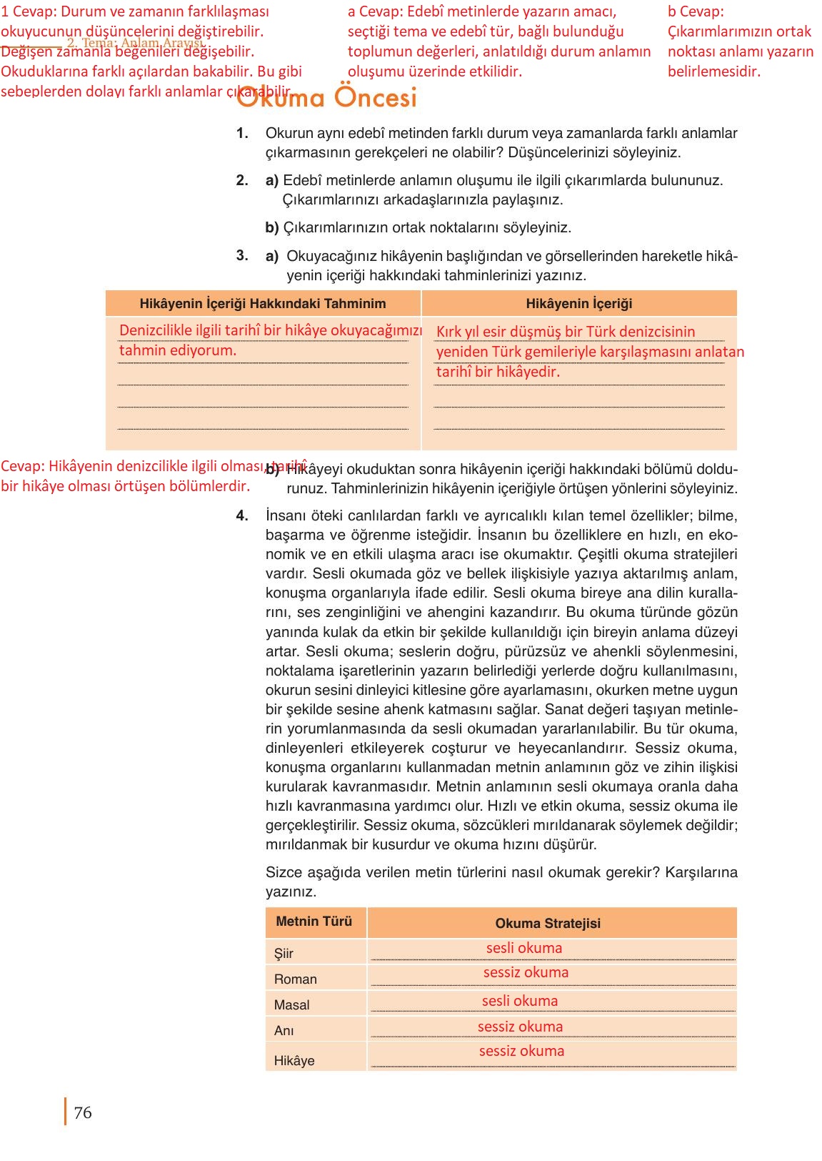 9. Sınıf Meb Yayınları Edebiyat Ders Kitabı Sayfa 76 Cevapları