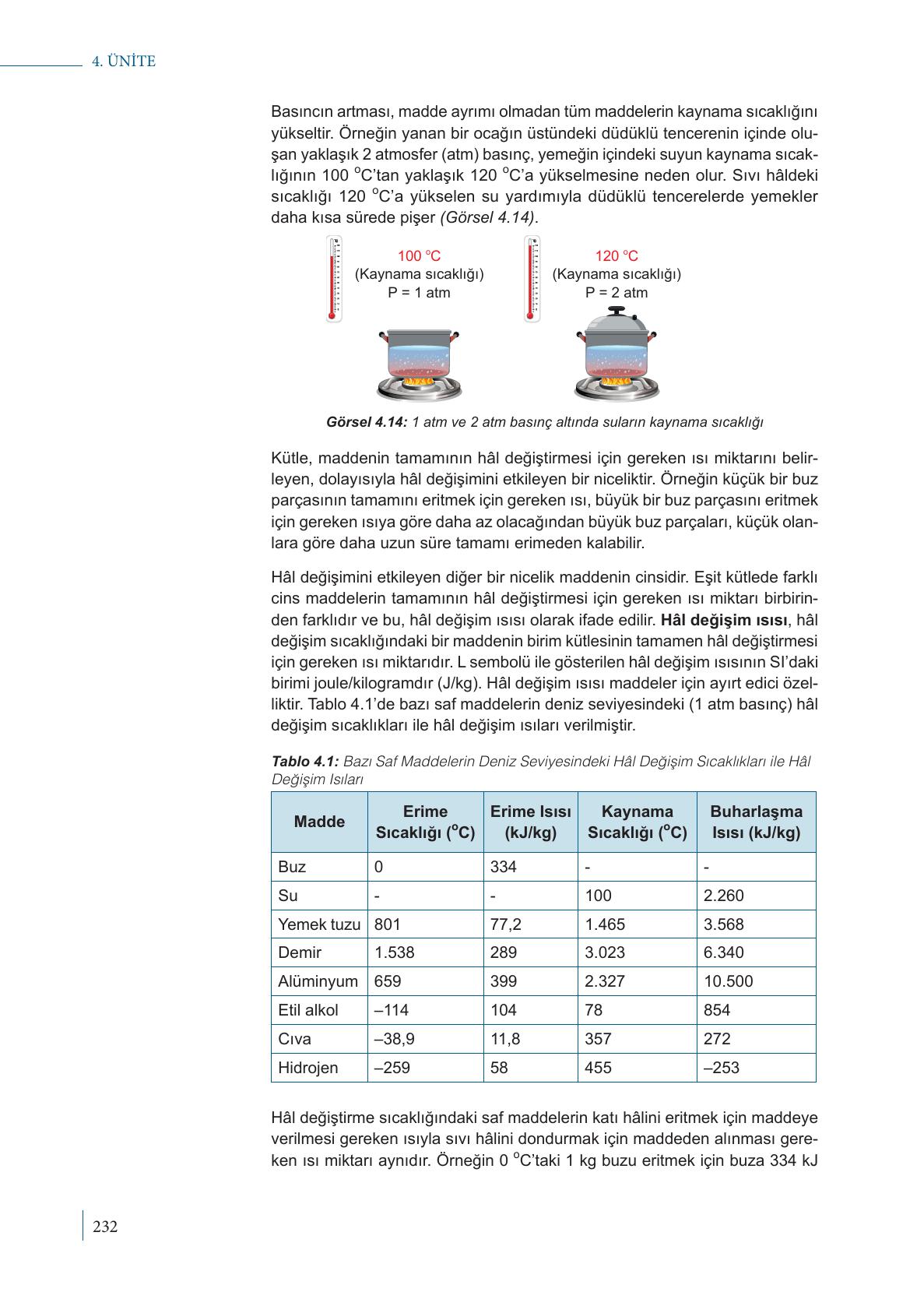 9. Sınıf Meb Yayınları Fizik Ders Kitabı Sayfa 232 Cevapları 9. Sınıf Meb Yayınları Fizik Ders Kitabı Sayfa 232 Cevapları