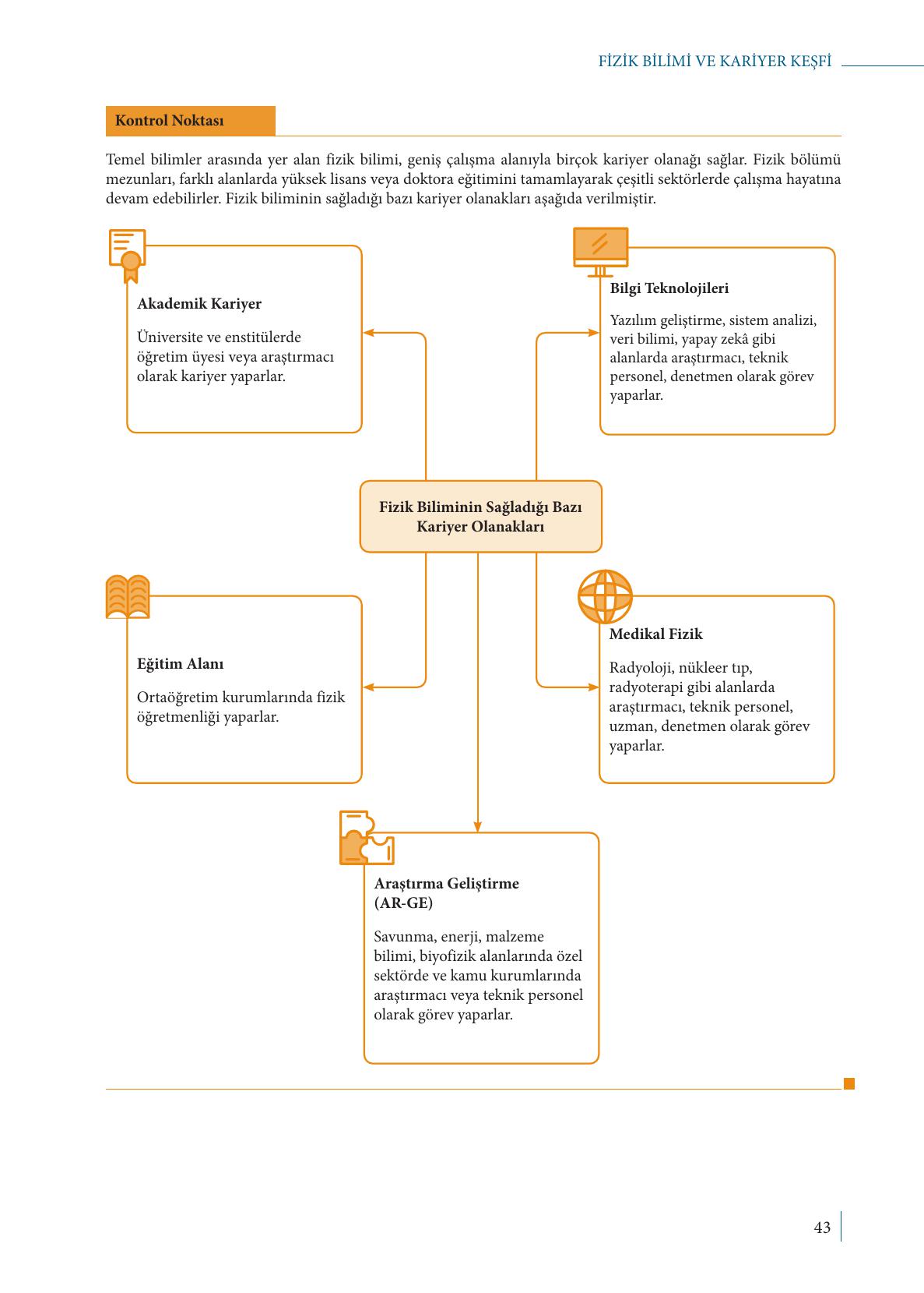 9. Sınıf Meb Yayınları Fizik Ders Kitabı Sayfa 43 Cevapları 9. Sınıf Meb Yayınları Fizik Ders Kitabı Sayfa 43 Cevapları