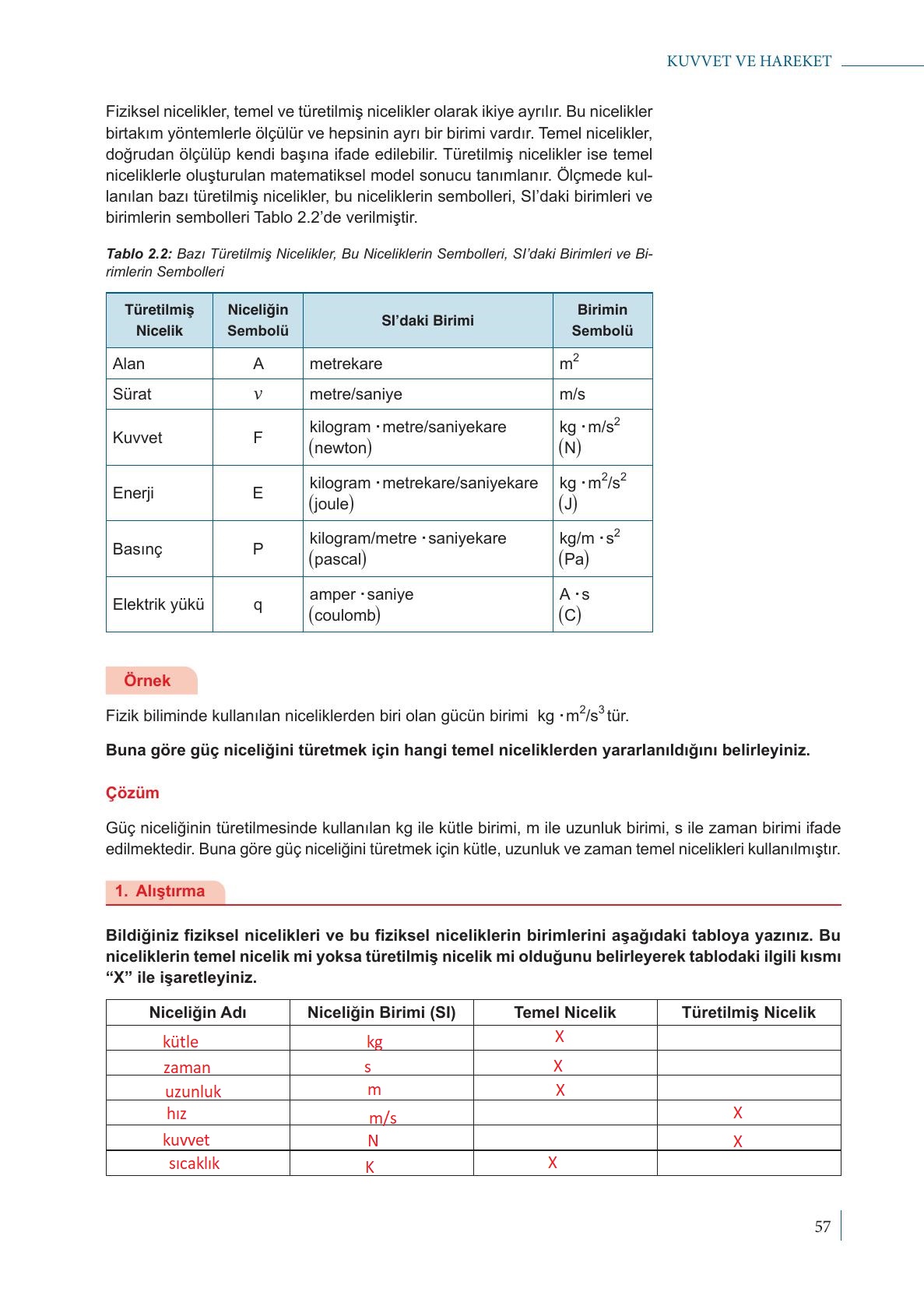9. Sınıf Meb Yayınları Fizik Ders Kitabı Sayfa 57 Cevapları