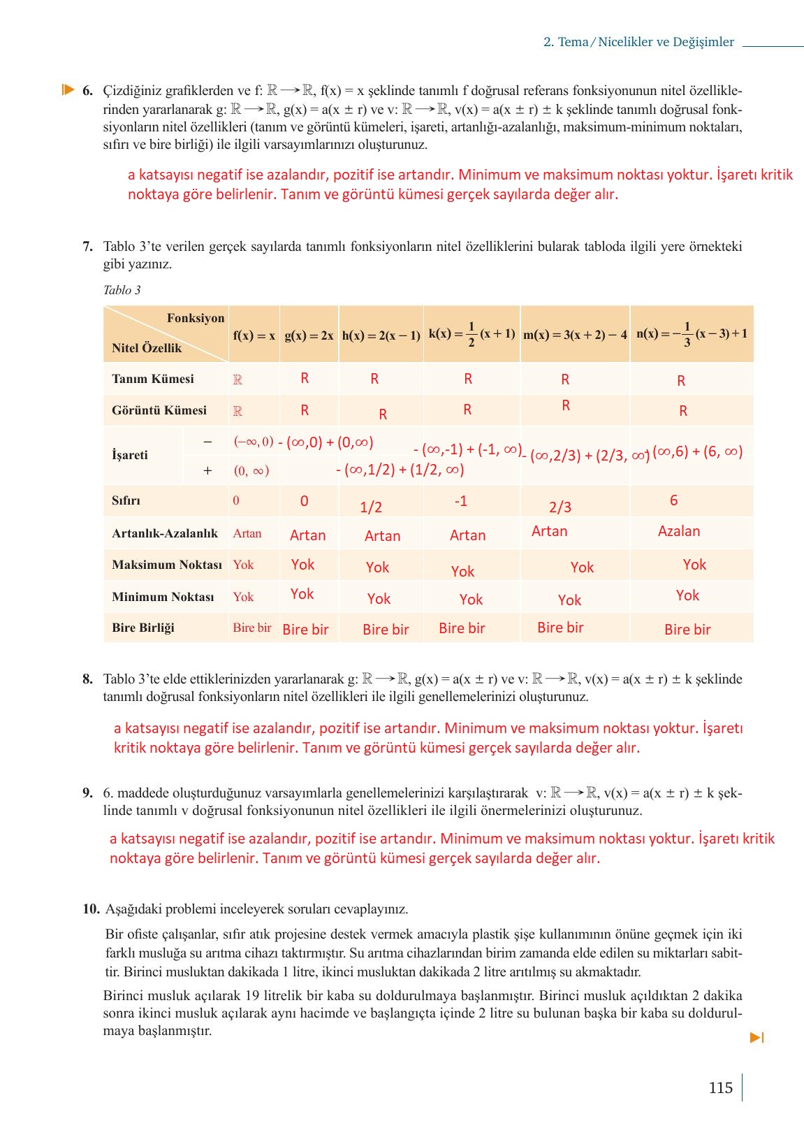 9. Sınıf Meb Yayınları Matematik Ders Kitabı Sayfa 115 Cevapları