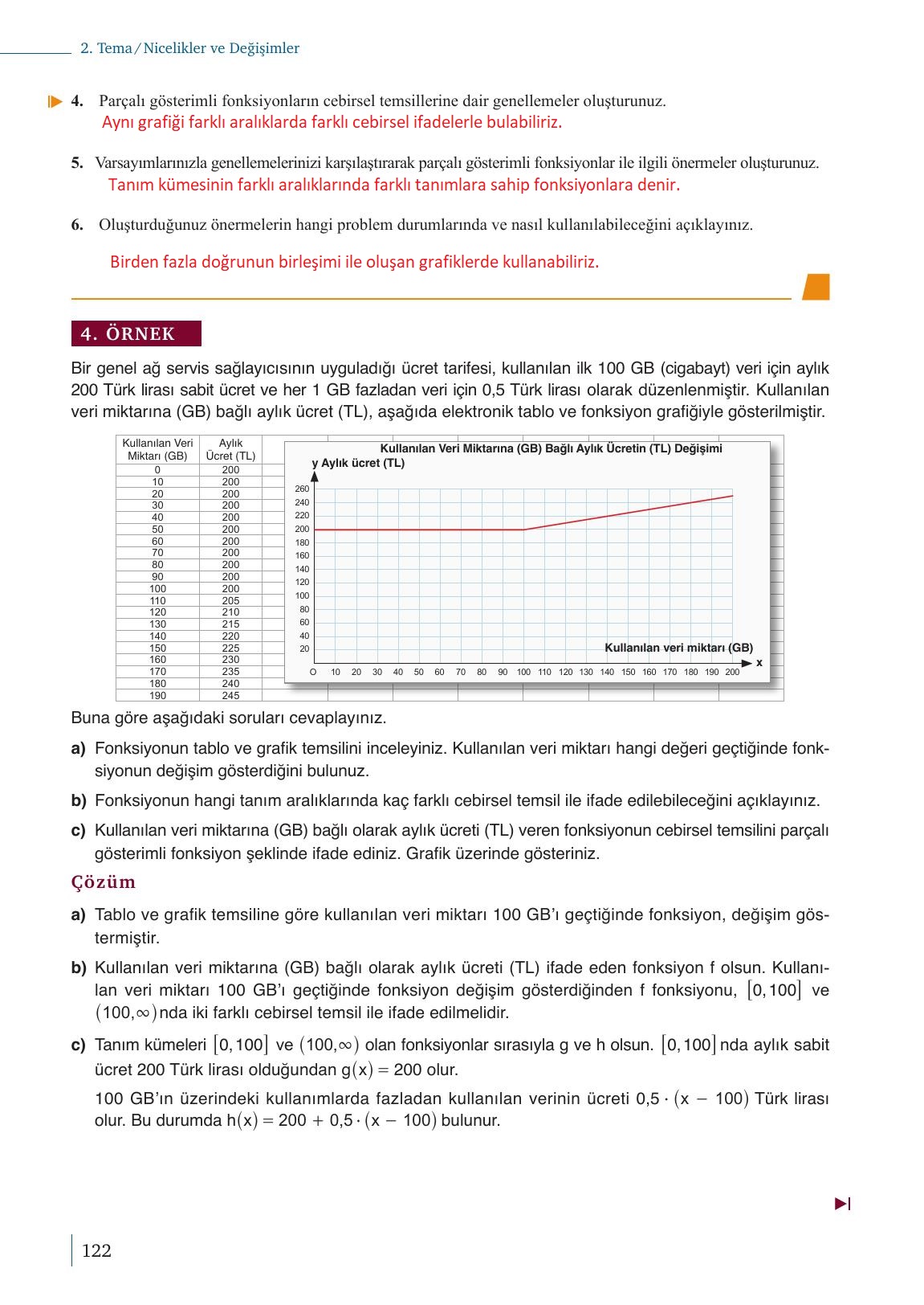 9. Sınıf Meb Yayınları Matematik Ders Kitabı Sayfa 122 Cevapları