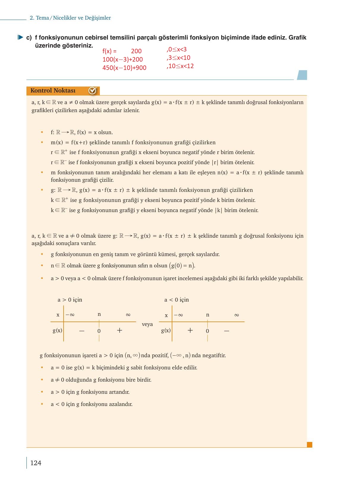 9. Sınıf Meb Yayınları Matematik Ders Kitabı Sayfa 124 Cevapları