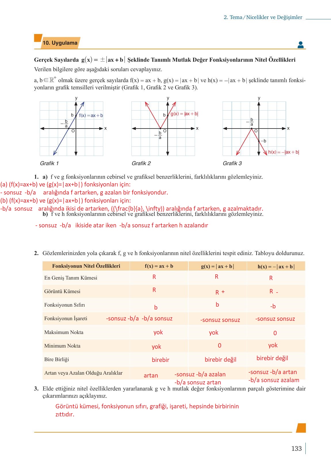 9. Sınıf Meb Yayınları Matematik Ders Kitabı Sayfa 133 Cevapları