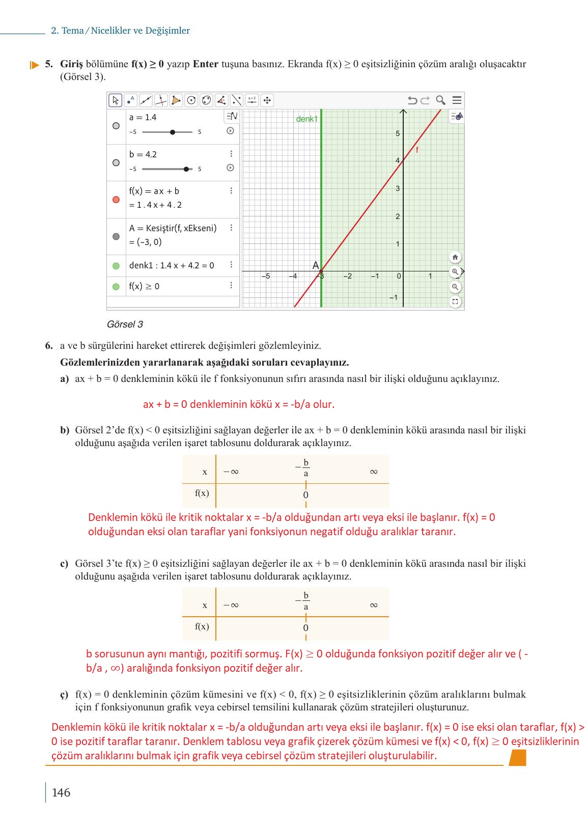 9. Sınıf Meb Yayınları Matematik Ders Kitabı Sayfa 146 Cevapları 9. Sınıf Meb Yayınları Matematik Ders Kitabı Sayfa 146 Cevapları