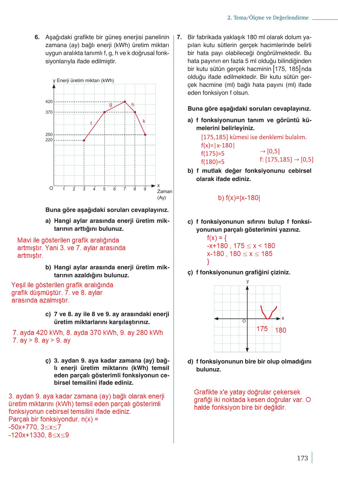 9. Sınıf Meb Yayınları Matematik Ders Kitabı Sayfa 173 Cevapları