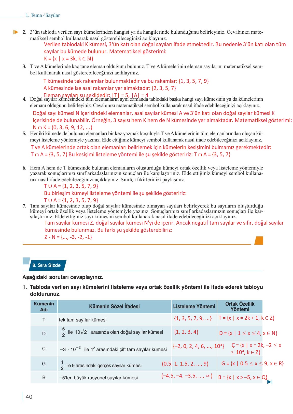 9. Sınıf Meb Yayınları Matematik Ders Kitabı Sayfa 40 Cevapları