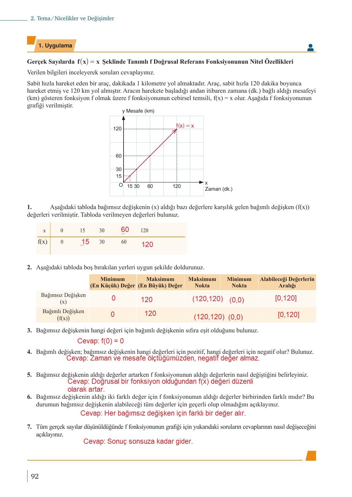 9. Sınıf Meb Yayınları Matematik Ders Kitabı Sayfa 92 Cevapları