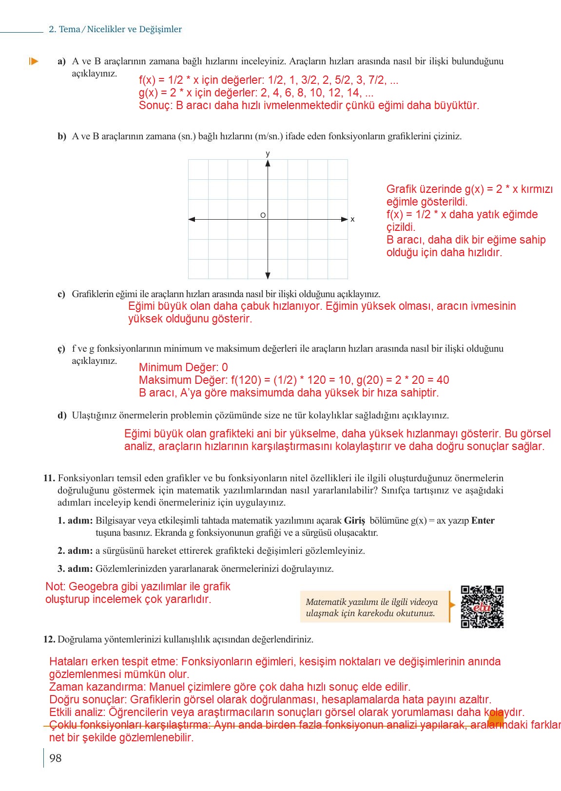 9. Sınıf Meb Yayınları Matematik Ders Kitabı Sayfa 98 Cevapları