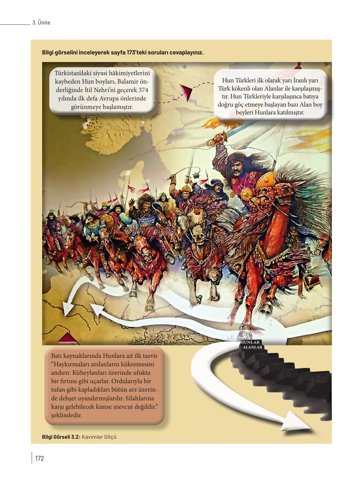 9. Sınıf Meb Yayınları Tarih Ders Kitabı Sayfa 172 Cevapları 9. Sınıf Meb Yayınları Tarih Ders Kitabı Sayfa 172 Cevapları