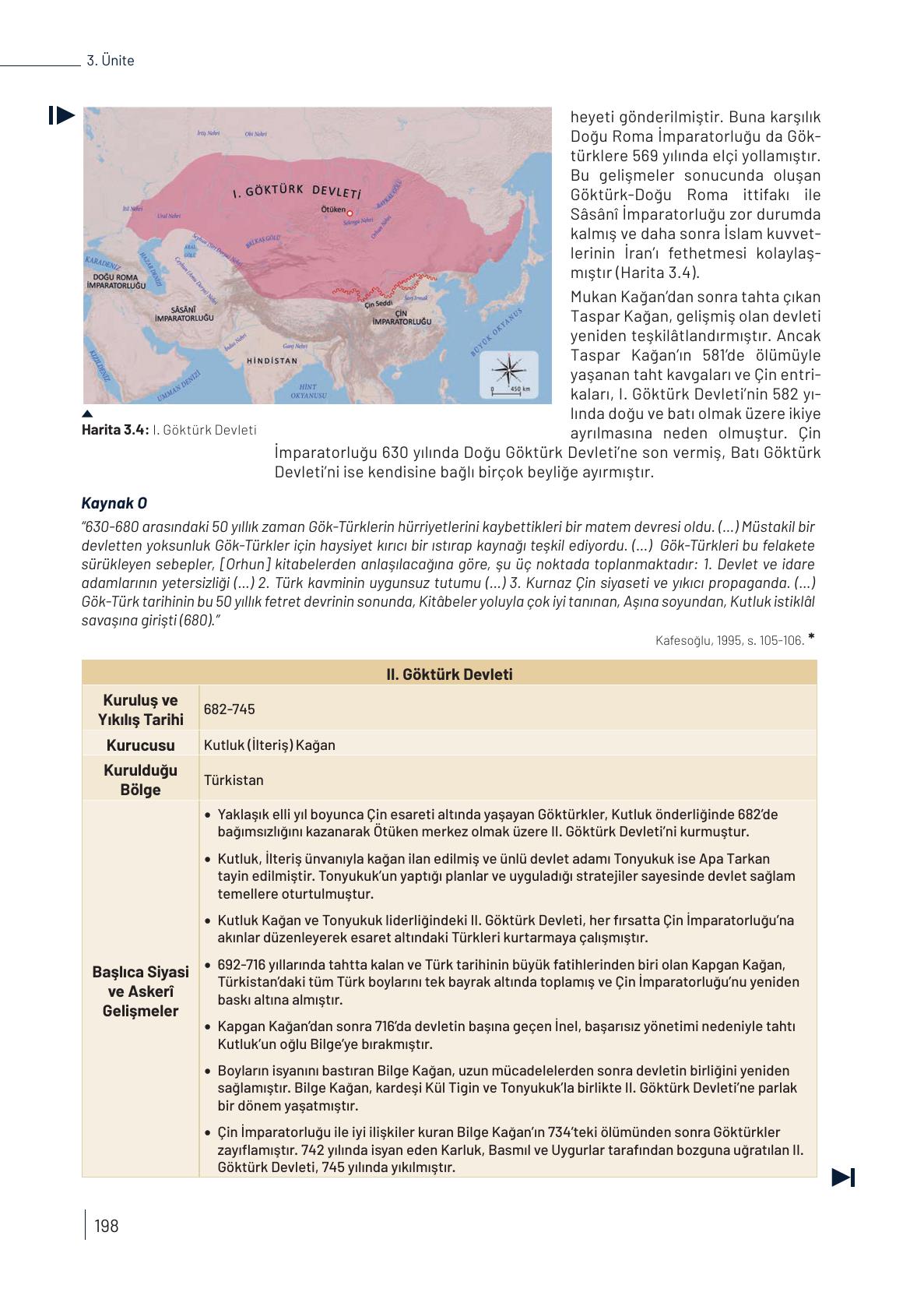 9. Sınıf Meb Yayınları Tarih Ders Kitabı Sayfa 198 Cevapları