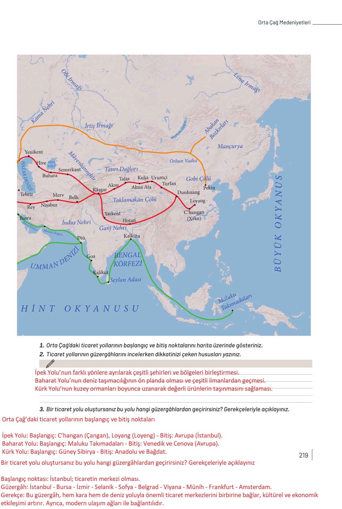 9. Sınıf Meb Yayınları Tarih Ders Kitabı Sayfa 219 Cevapları 9. Sınıf Meb Yayınları Tarih Ders Kitabı Sayfa 219 Cevapları
