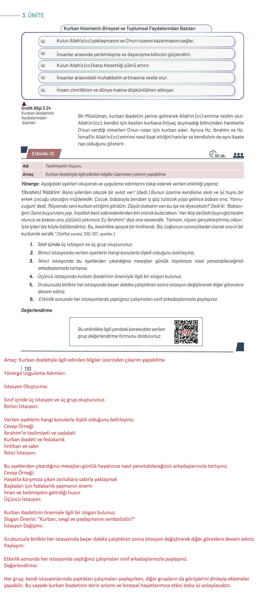 9. Sınıf Meb Yayınları Temel Dini Bilgiler Ders Kitabı Sayfa 110 Cevapları 9. Sınıf Meb Yayınları Temel Dini Bilgiler Ders Kitabı Sayfa 110 Cevapları