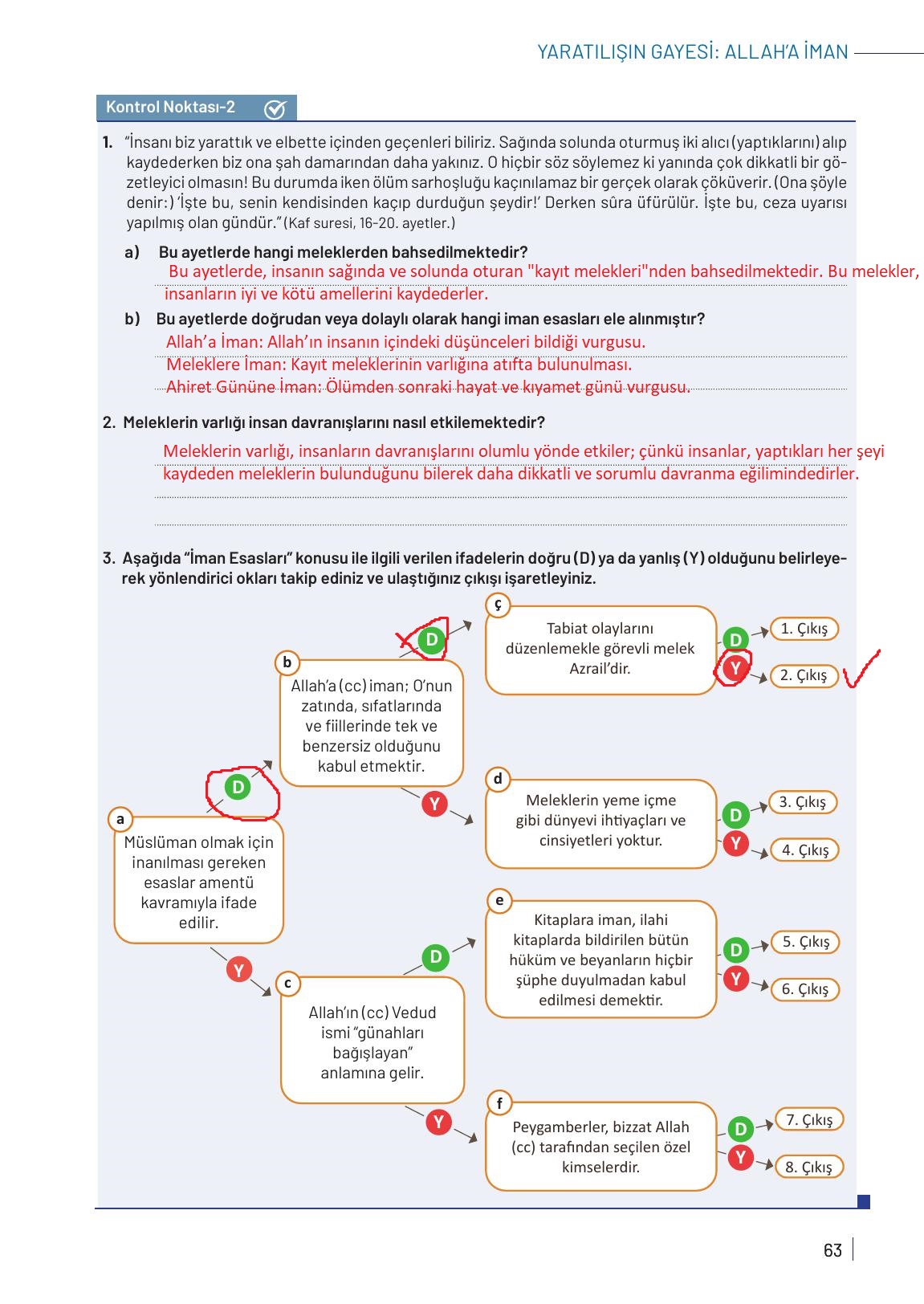 9. Sınıf Meb Yayınları Temel Dini Bilgiler Ders Kitabı Sayfa 63 Cevapları