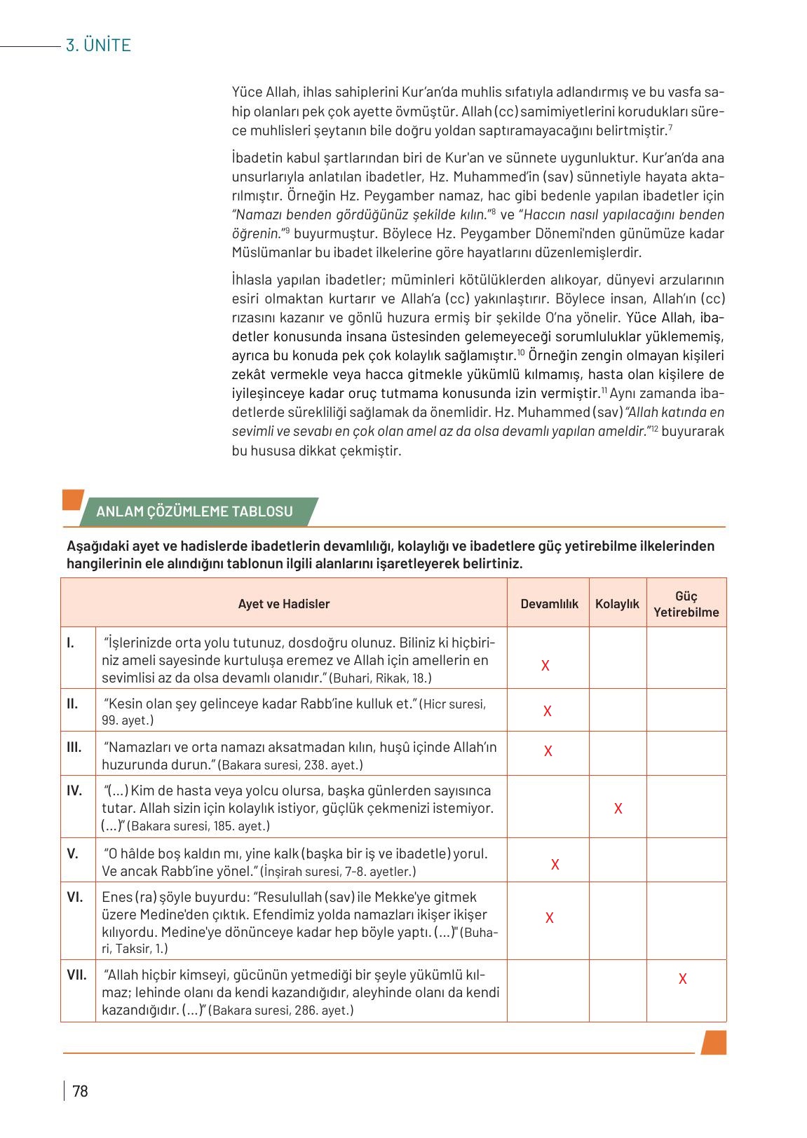 9. Sınıf Meb Yayınları Temel Dini Bilgiler Ders Kitabı Sayfa 78 Cevapları 9. Sınıf Meb Yayınları Temel Dini Bilgiler Ders Kitabı Sayfa 78 Cevapları