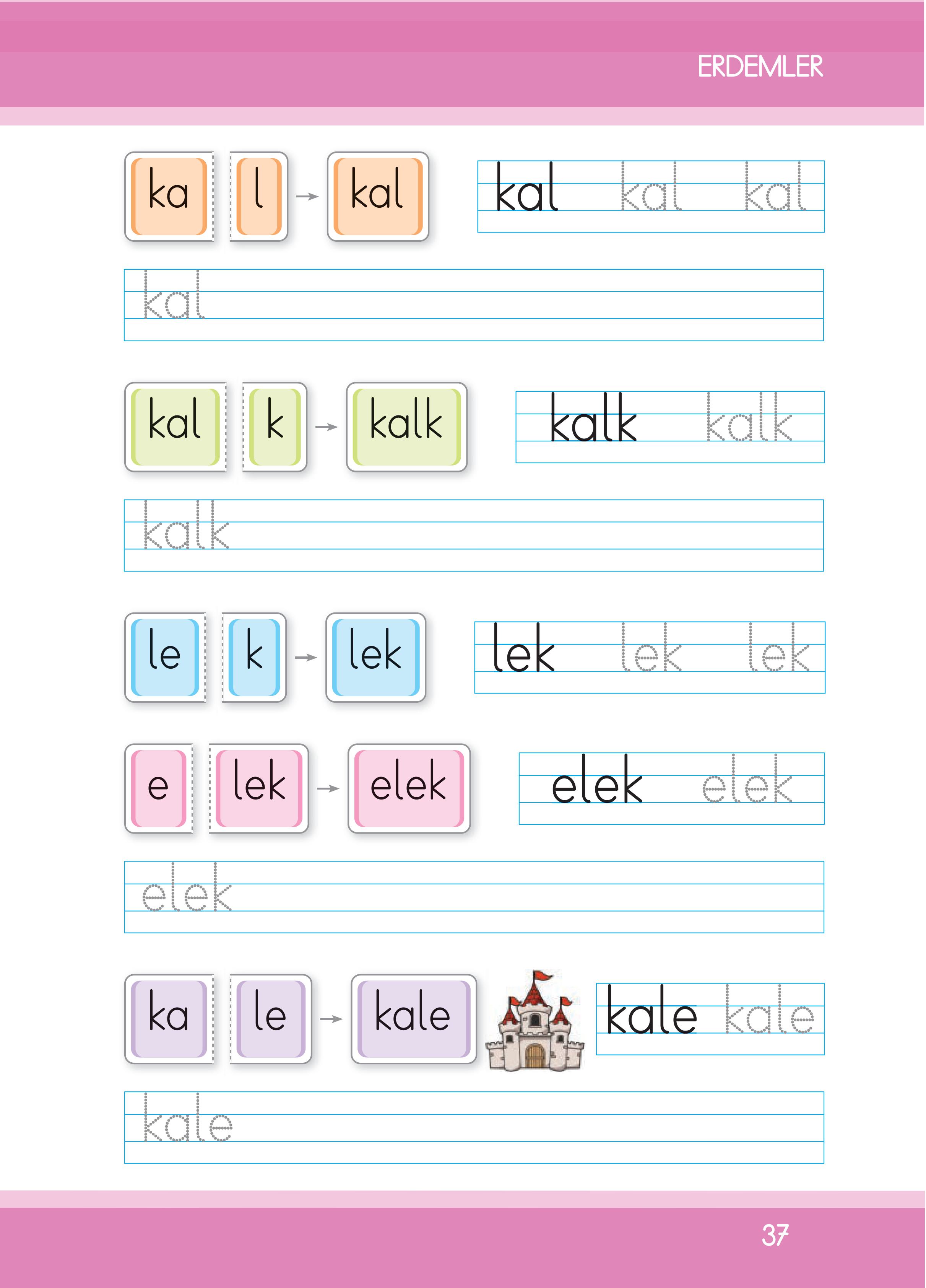 1. Sınıf İlke Yayınları İlk Okuma Yazma Ders Kitabı Sayfa 37 Cevapları